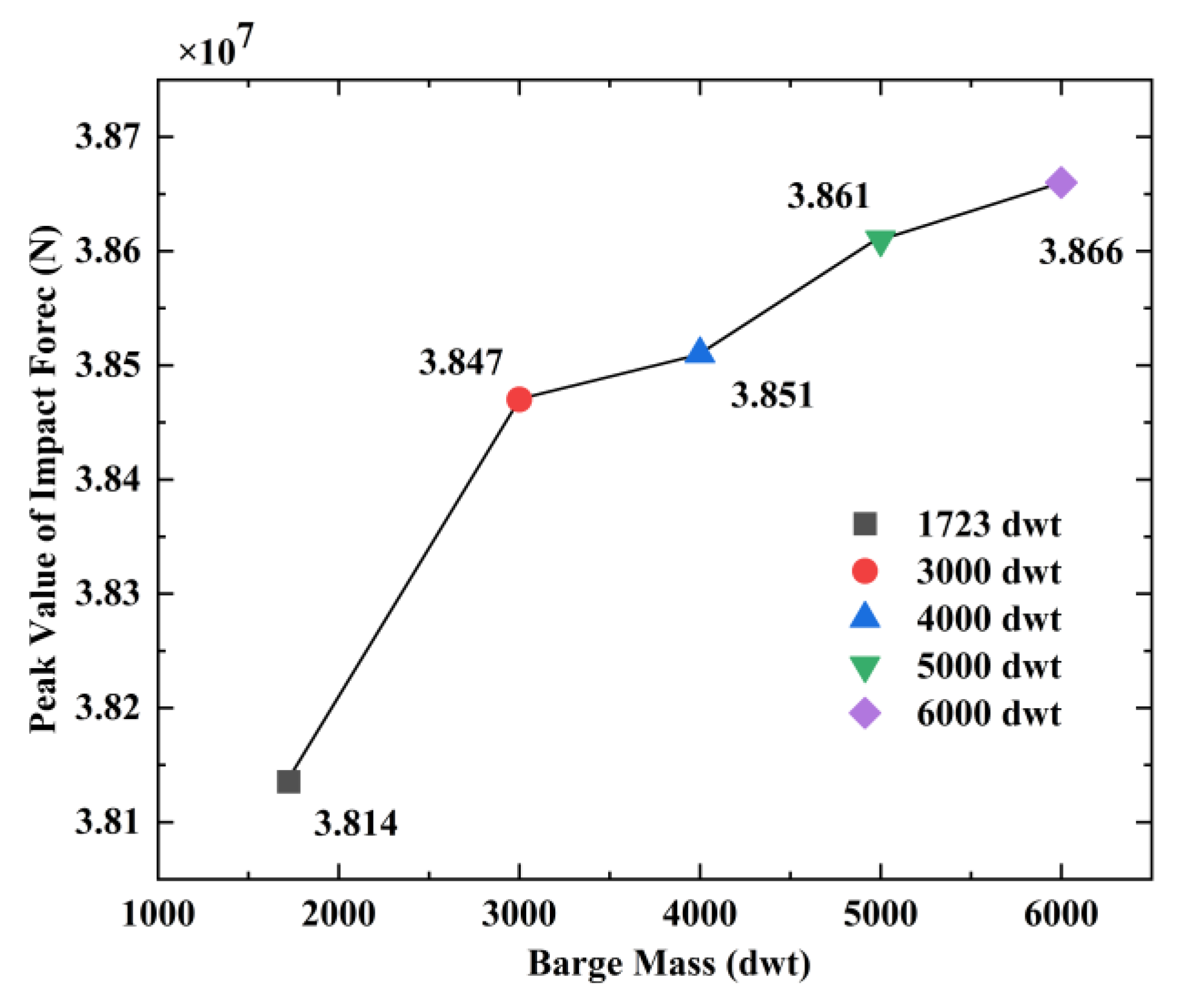 Applsci 12 11288 g020