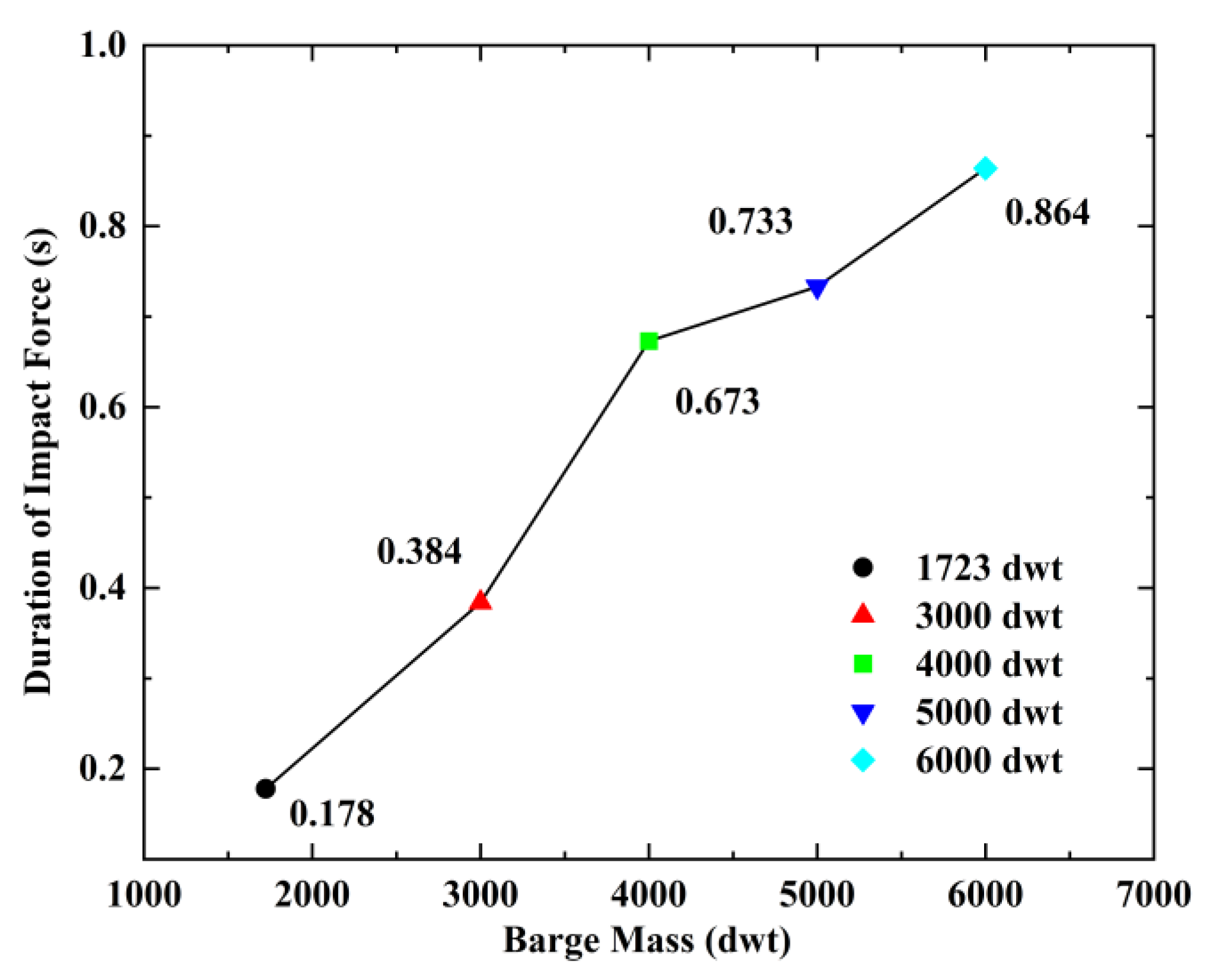 Applsci 12 11288 g021
