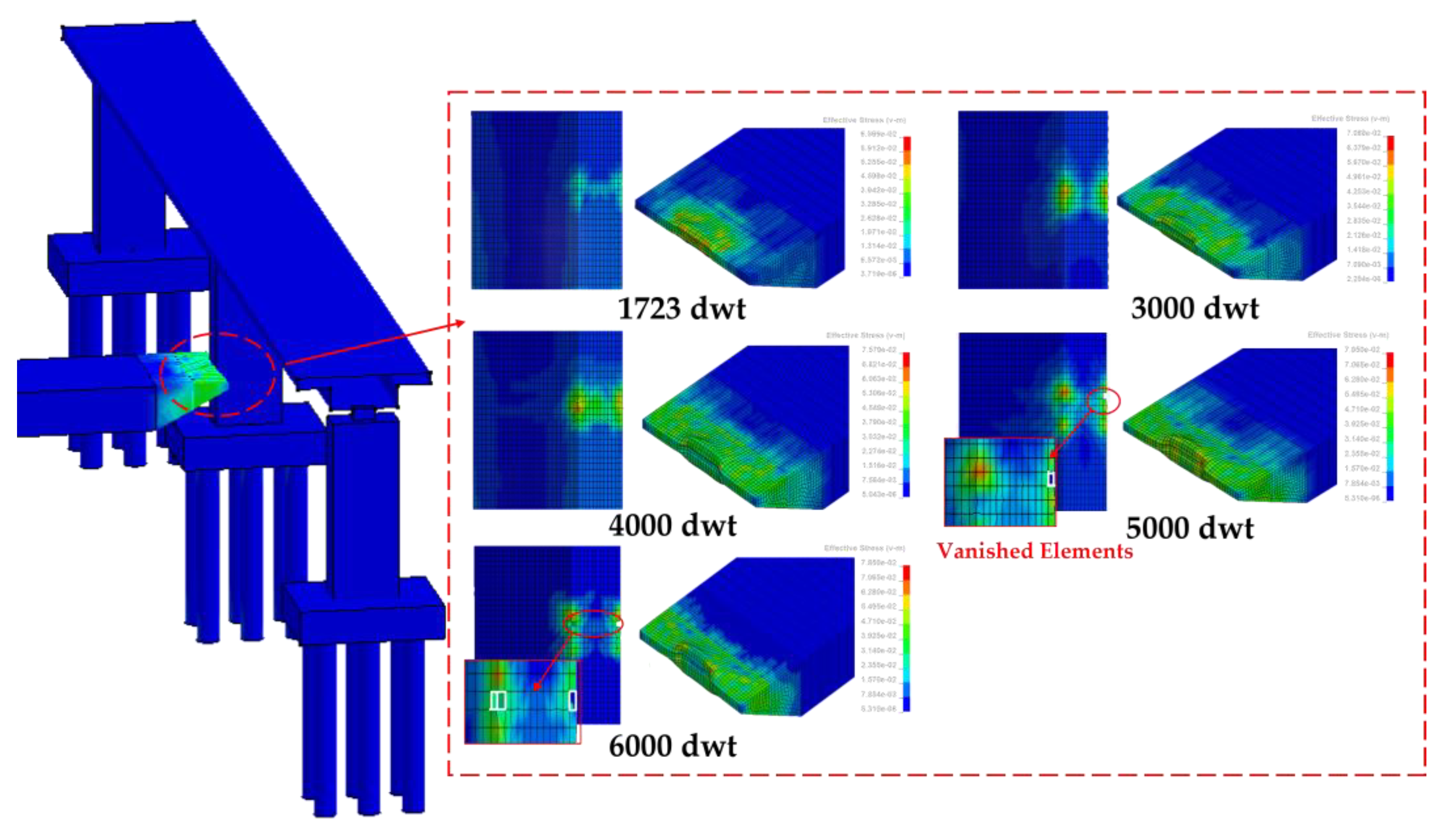 Applsci 12 11288 g022