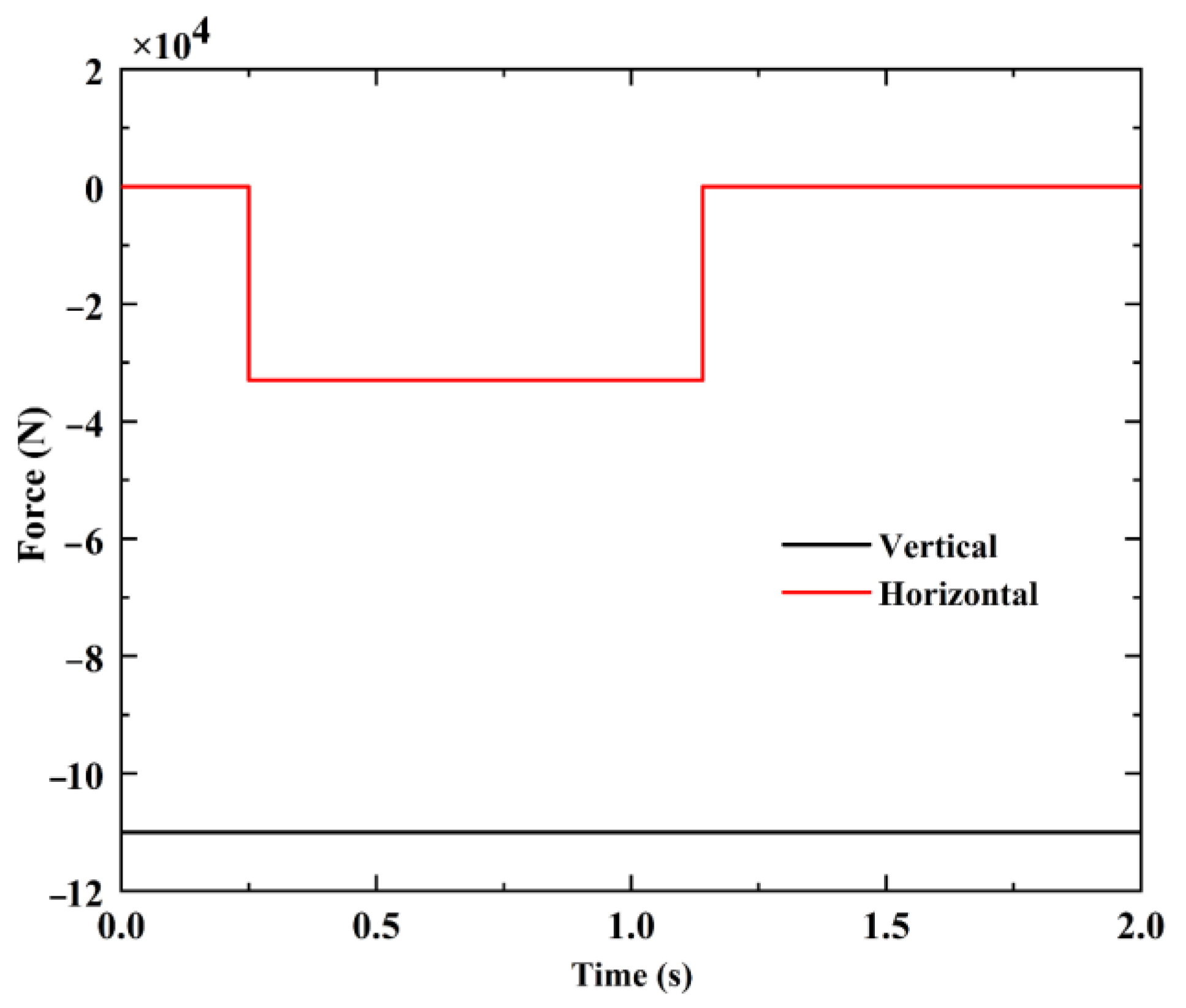 Applsci 12 11288 g024