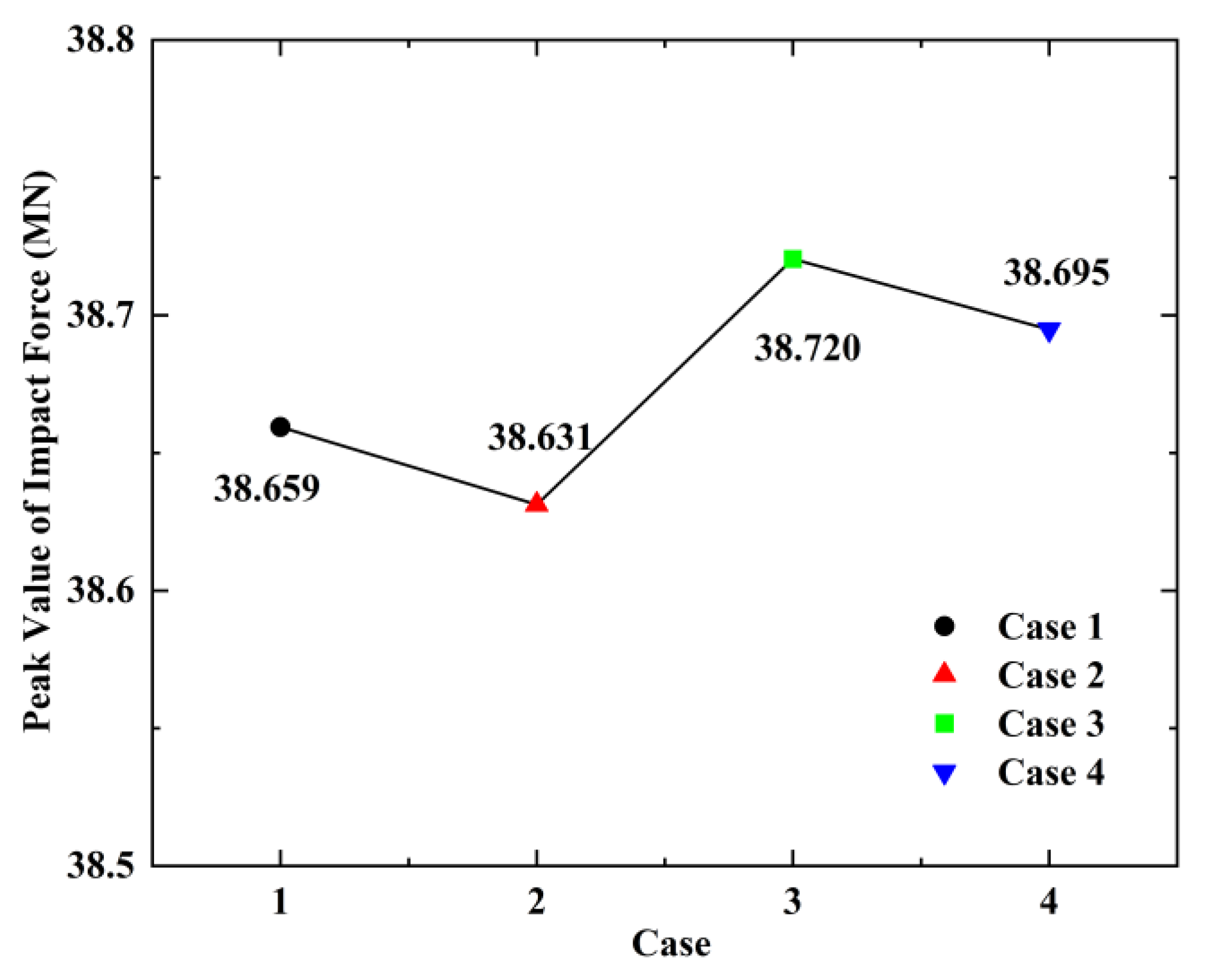 Applsci 12 11288 g028