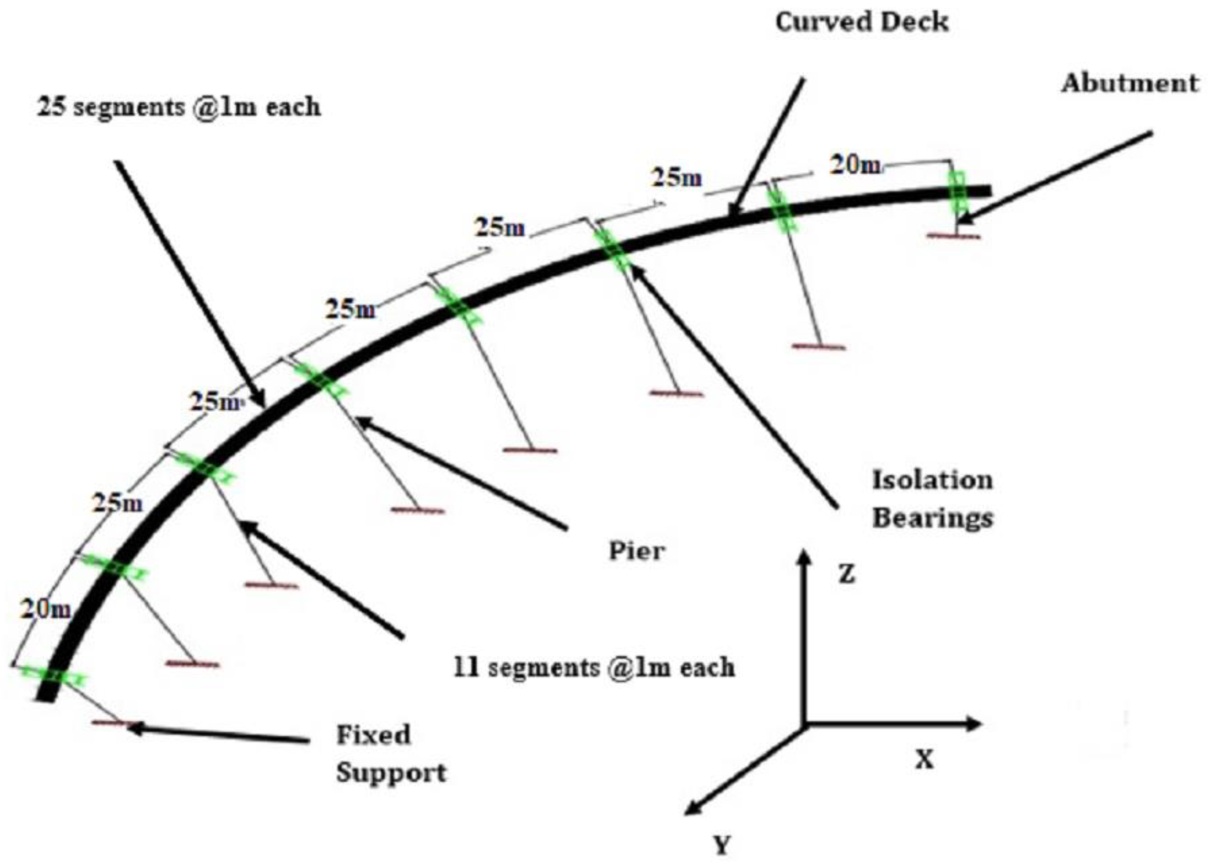 Applsci 12 11289 g002