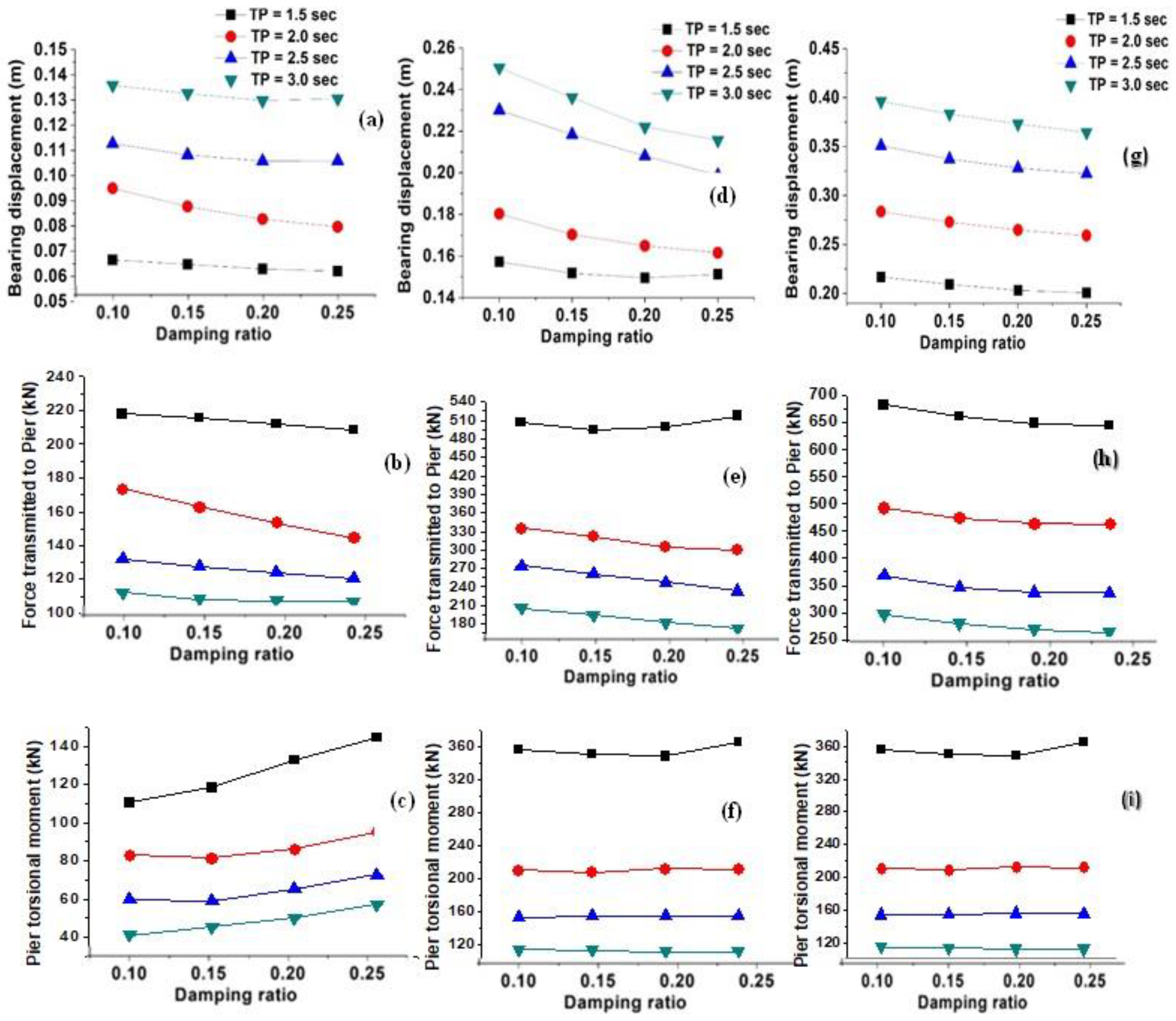 Applsci 12 11289 g011