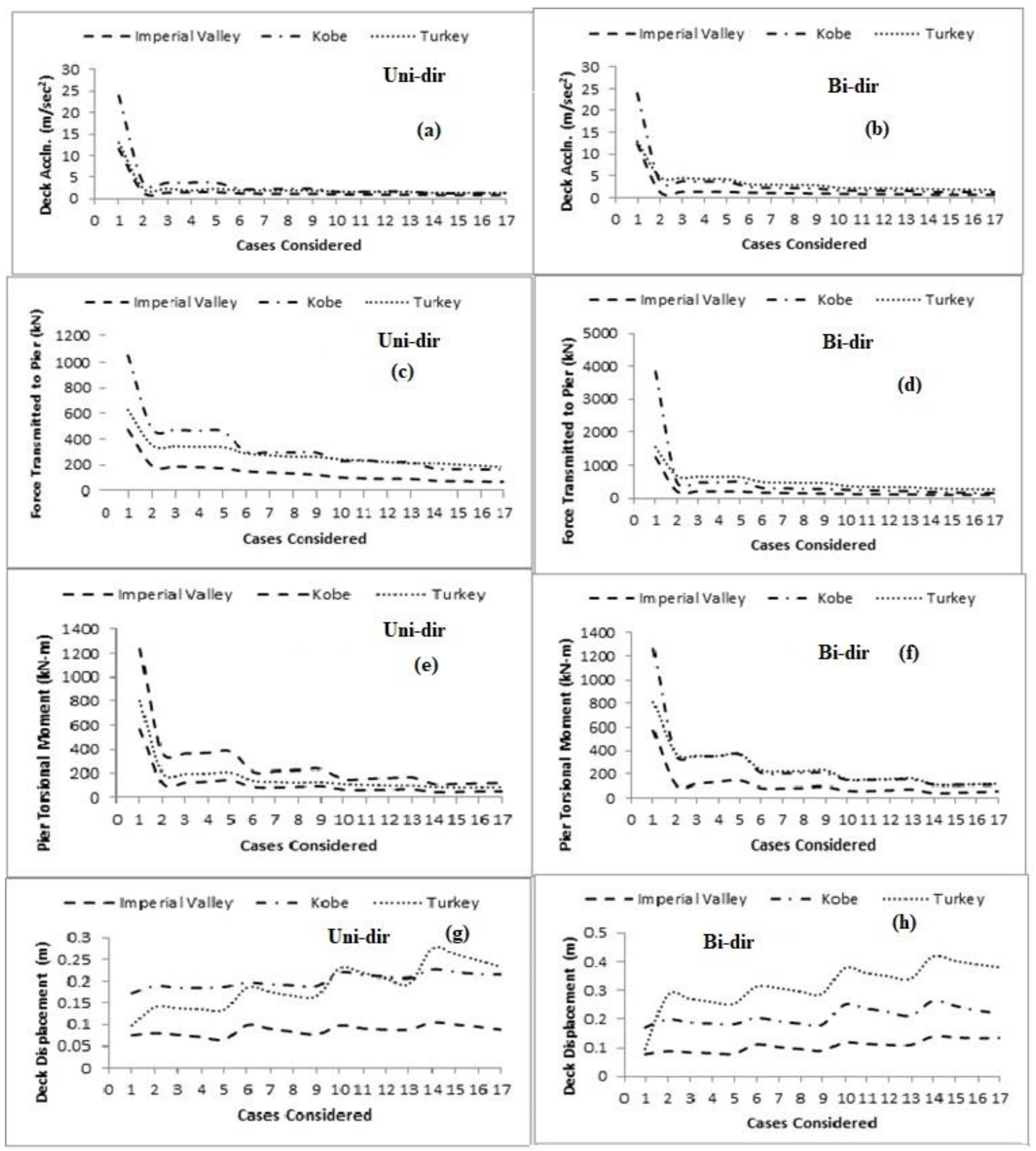 Applsci 12 11289 g013