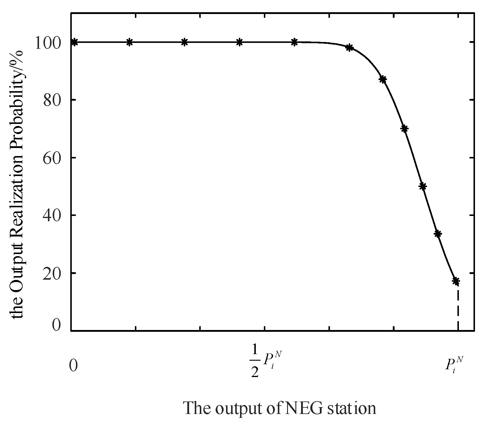 Applsci 12 11290 g004