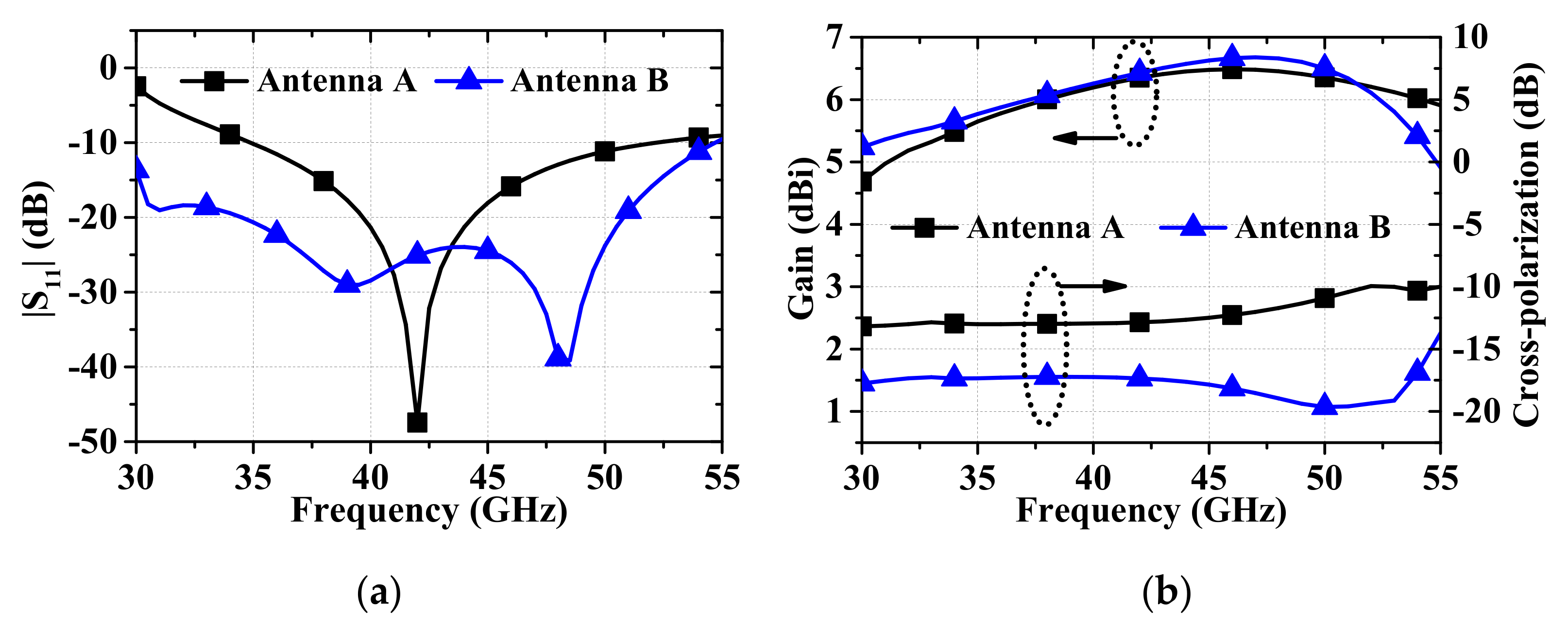 Applsci 12 11291 g005