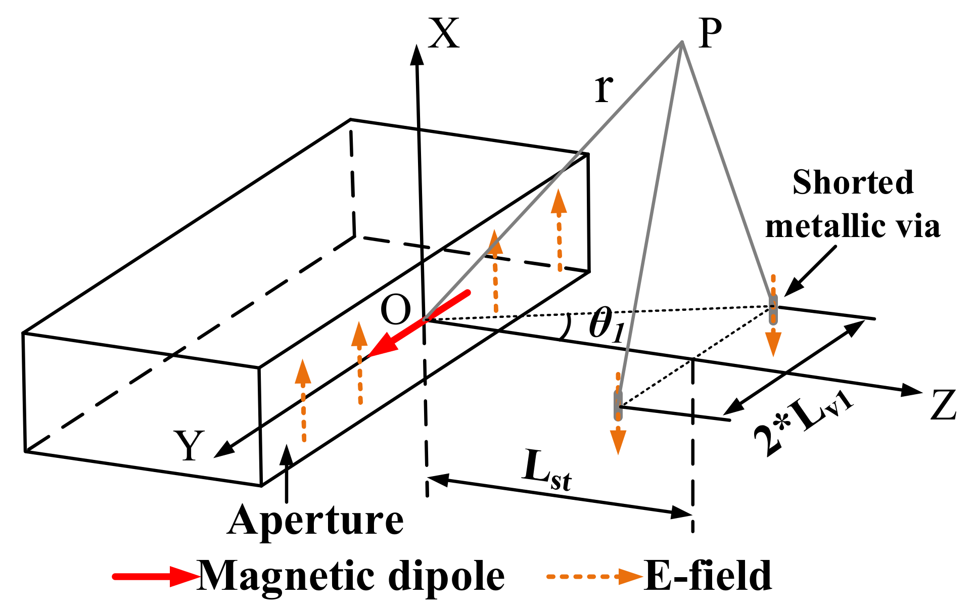 Applsci 12 11291 g007