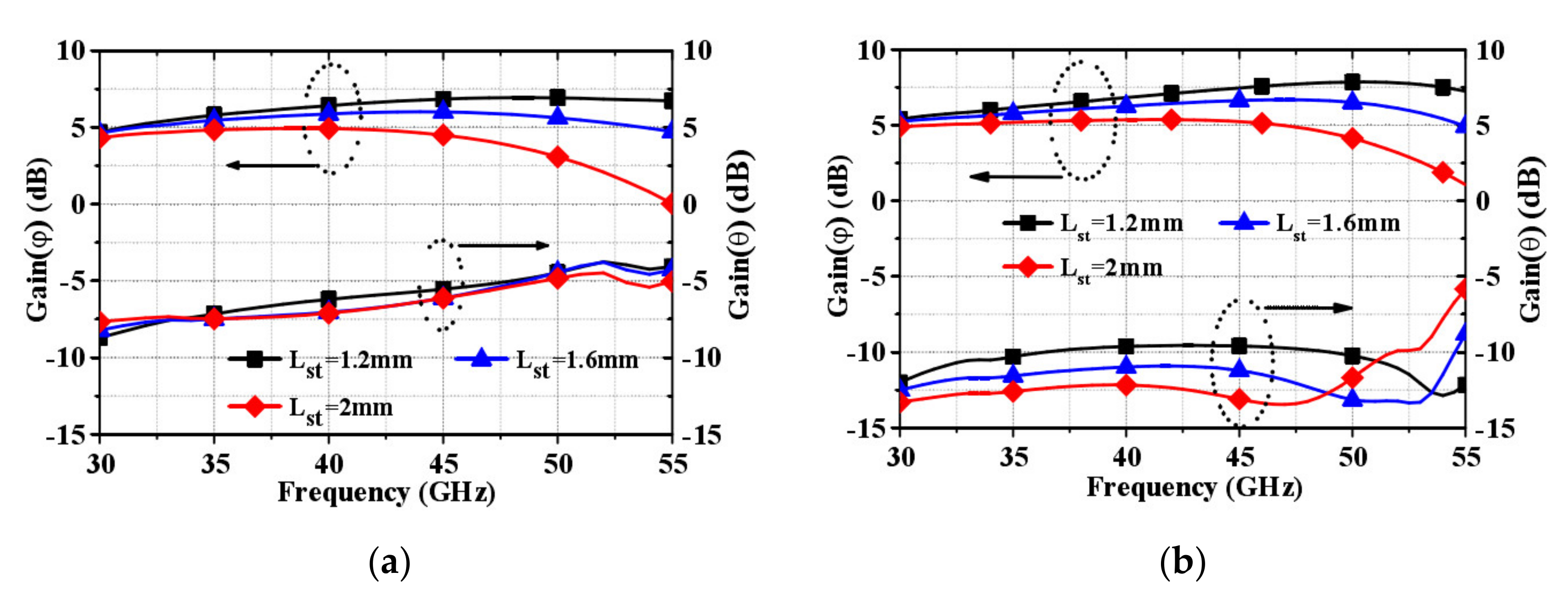 Applsci 12 11291 g008