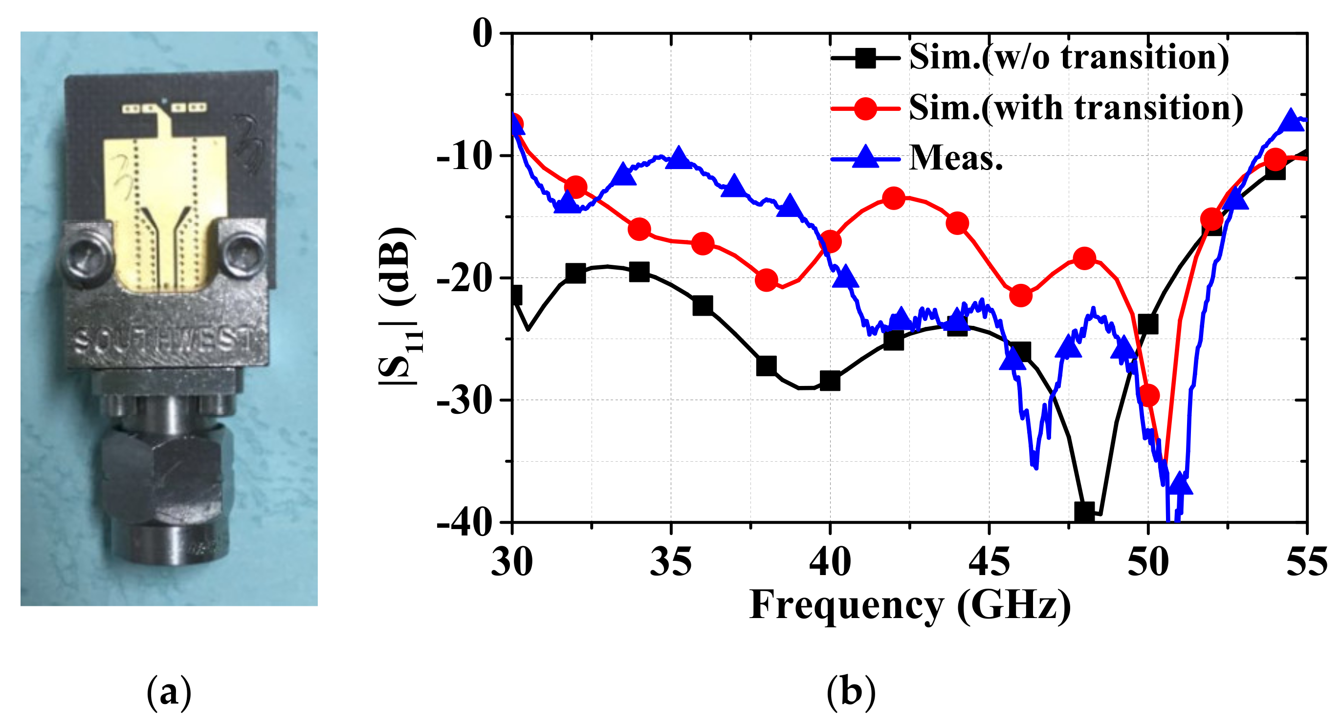 Applsci 12 11291 g009