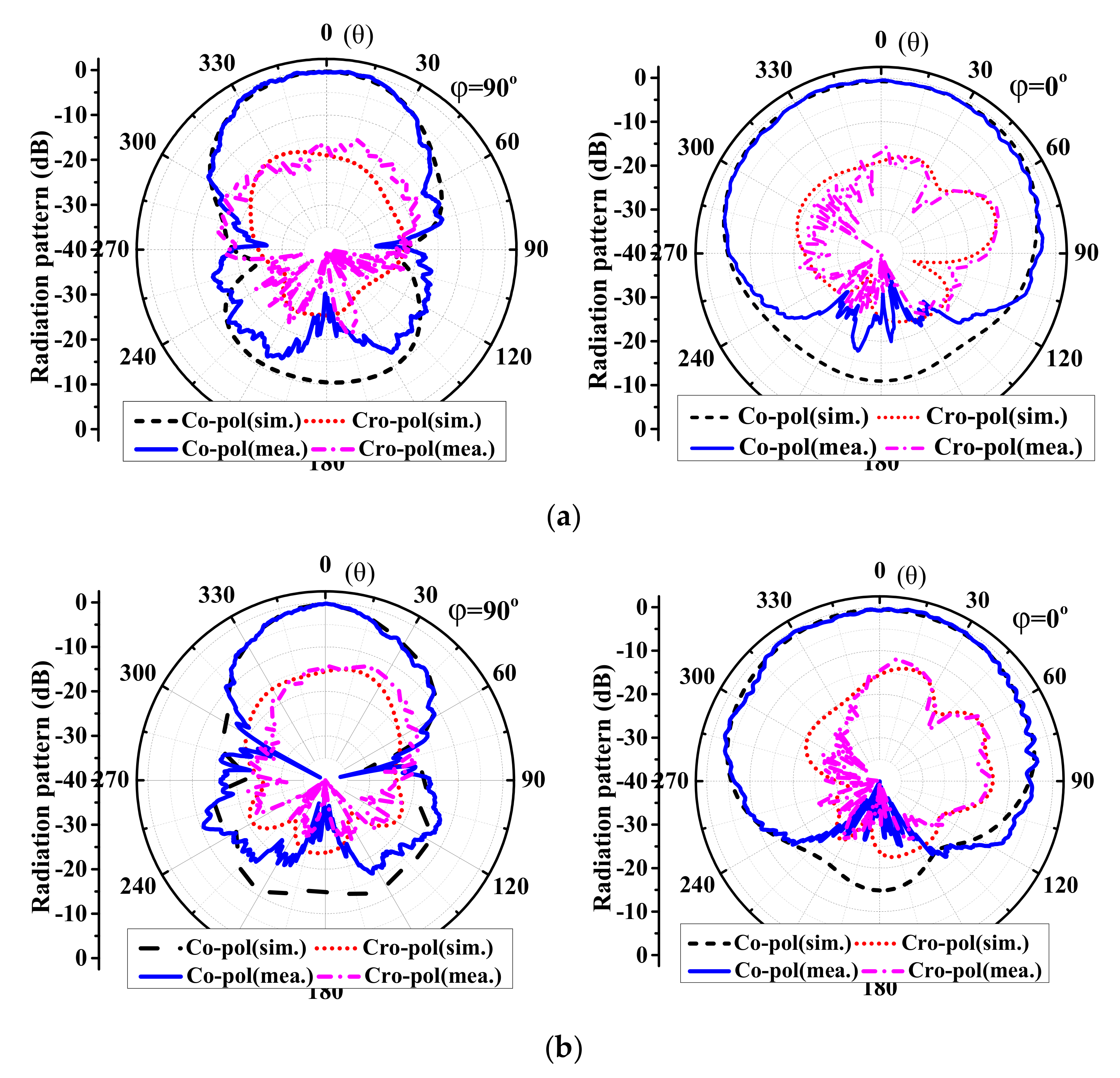 Applsci 12 11291 g011