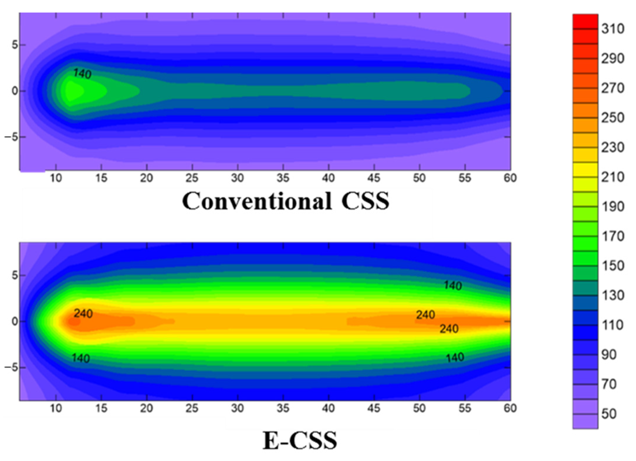 Applsci 12 11294 g005