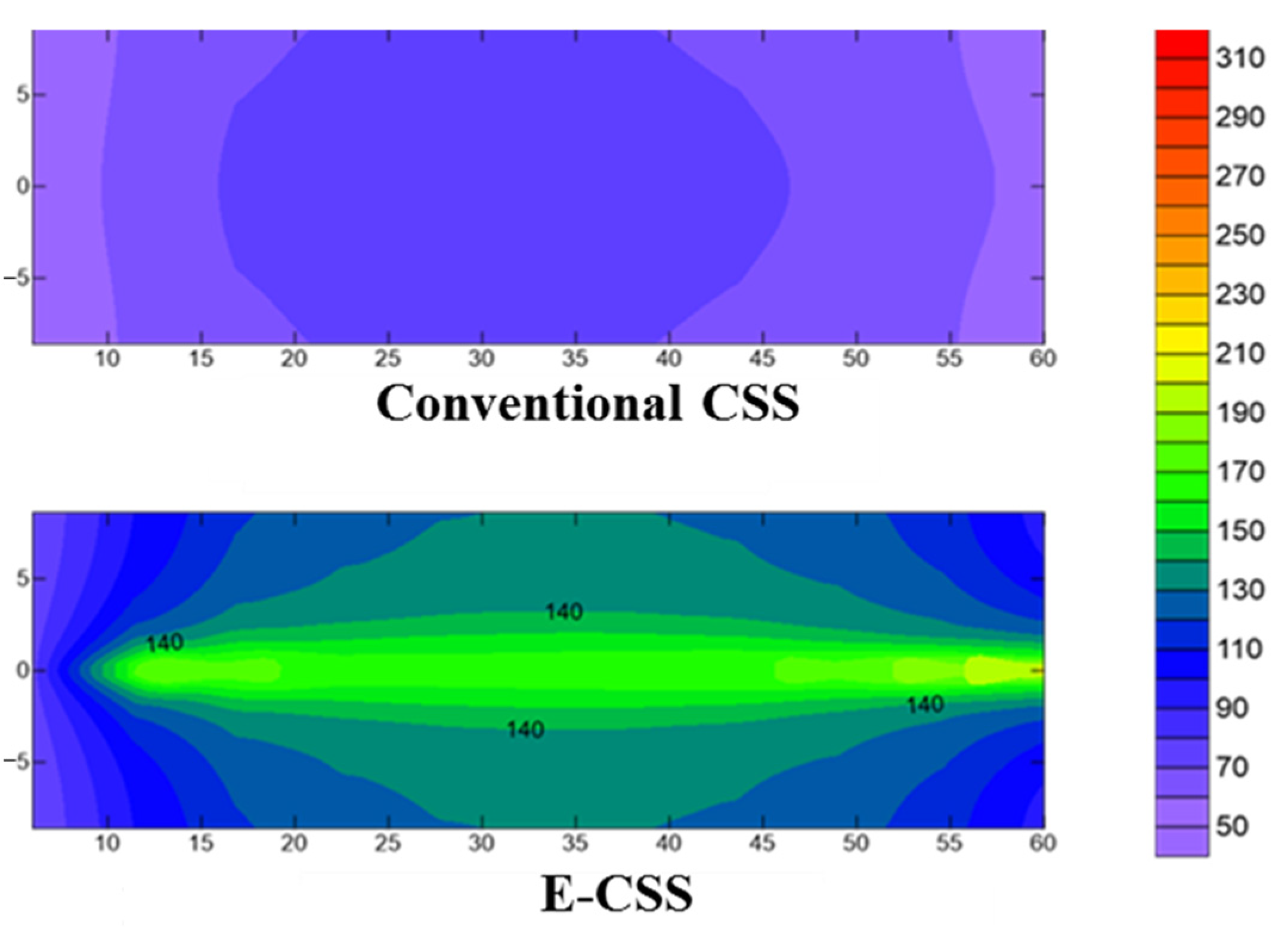 Applsci 12 11294 g006