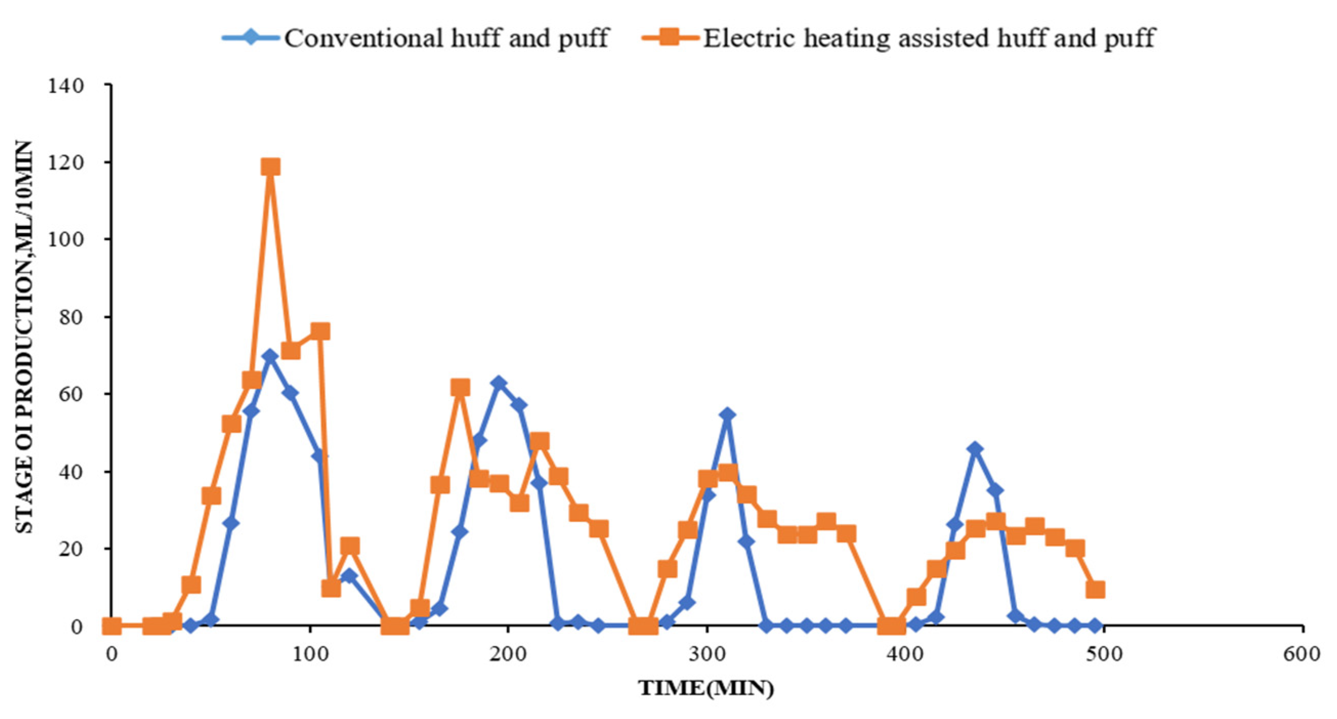 Applsci 12 11294 g008