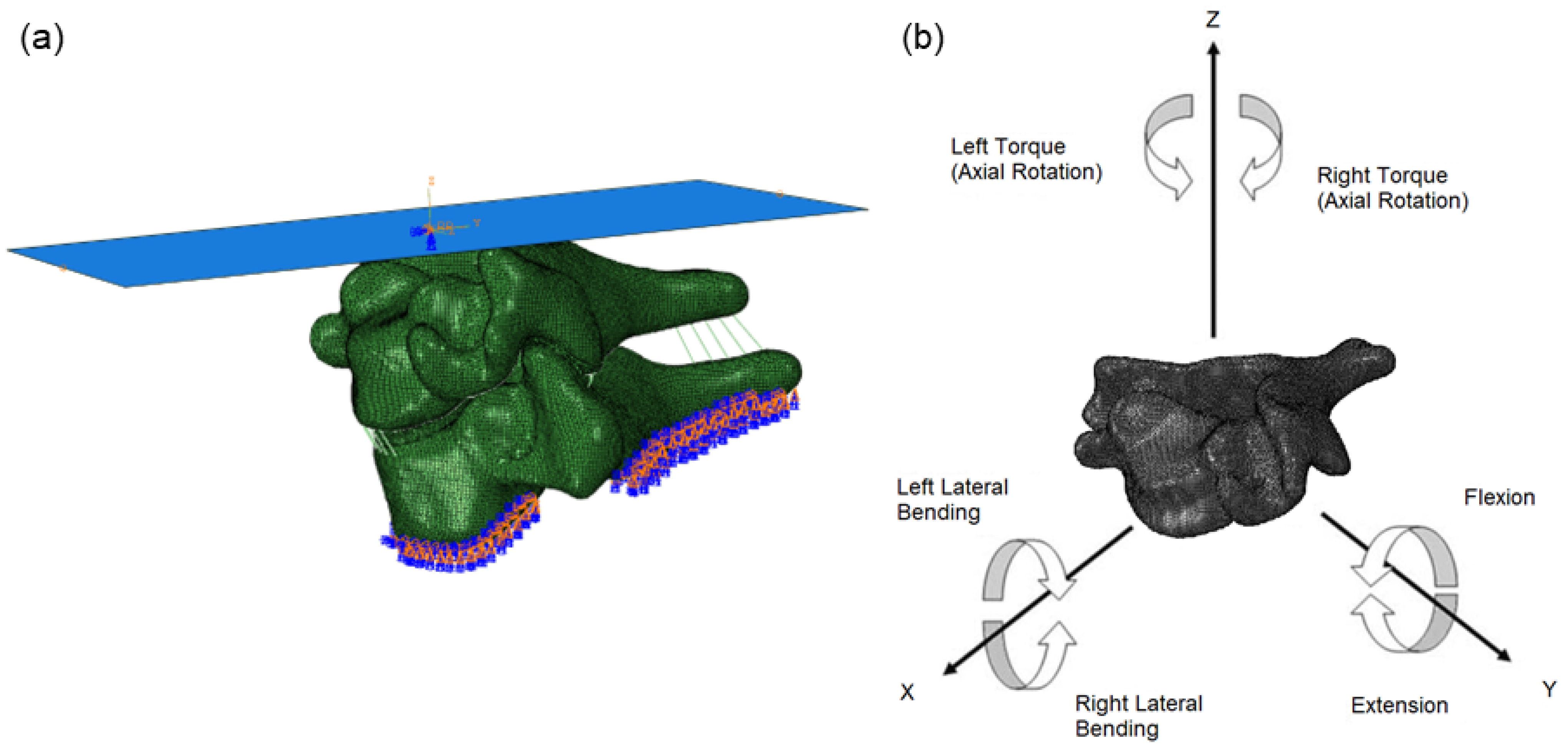 Applsci 12 11295 g003 Applsci 12 11295 g003