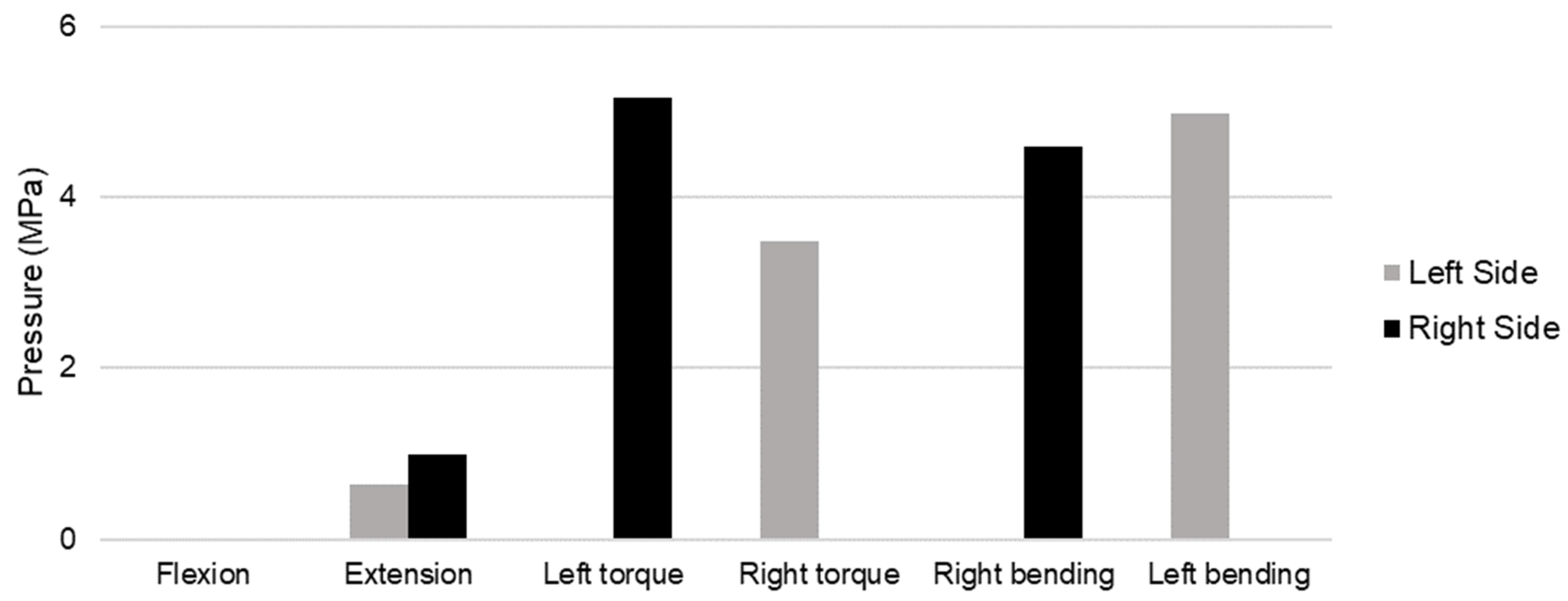 Applsci 12 11295 g005 Applsci 12 11295 g005