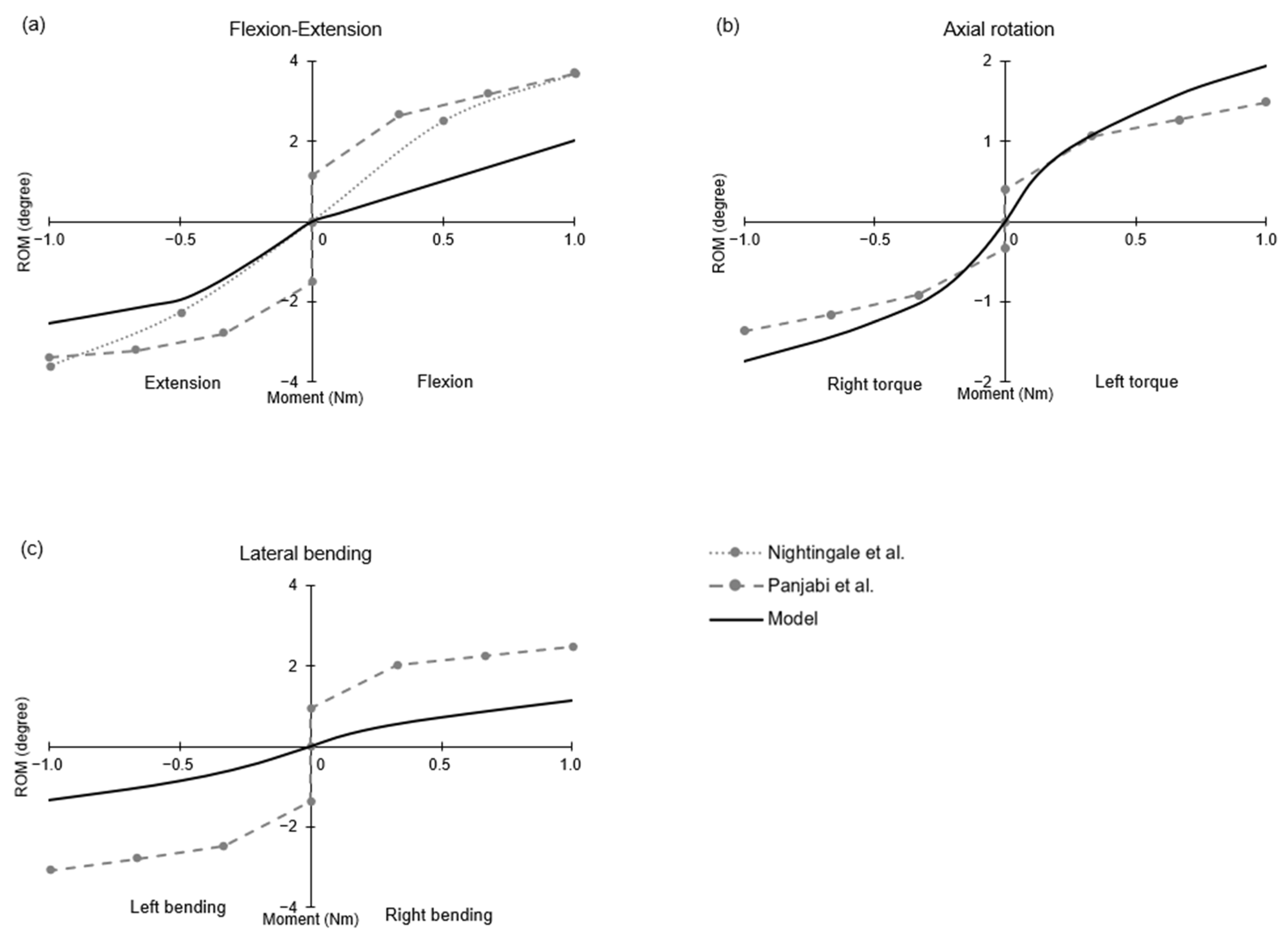 Applsci 12 11295 g006 Applsci 12 11295 g006