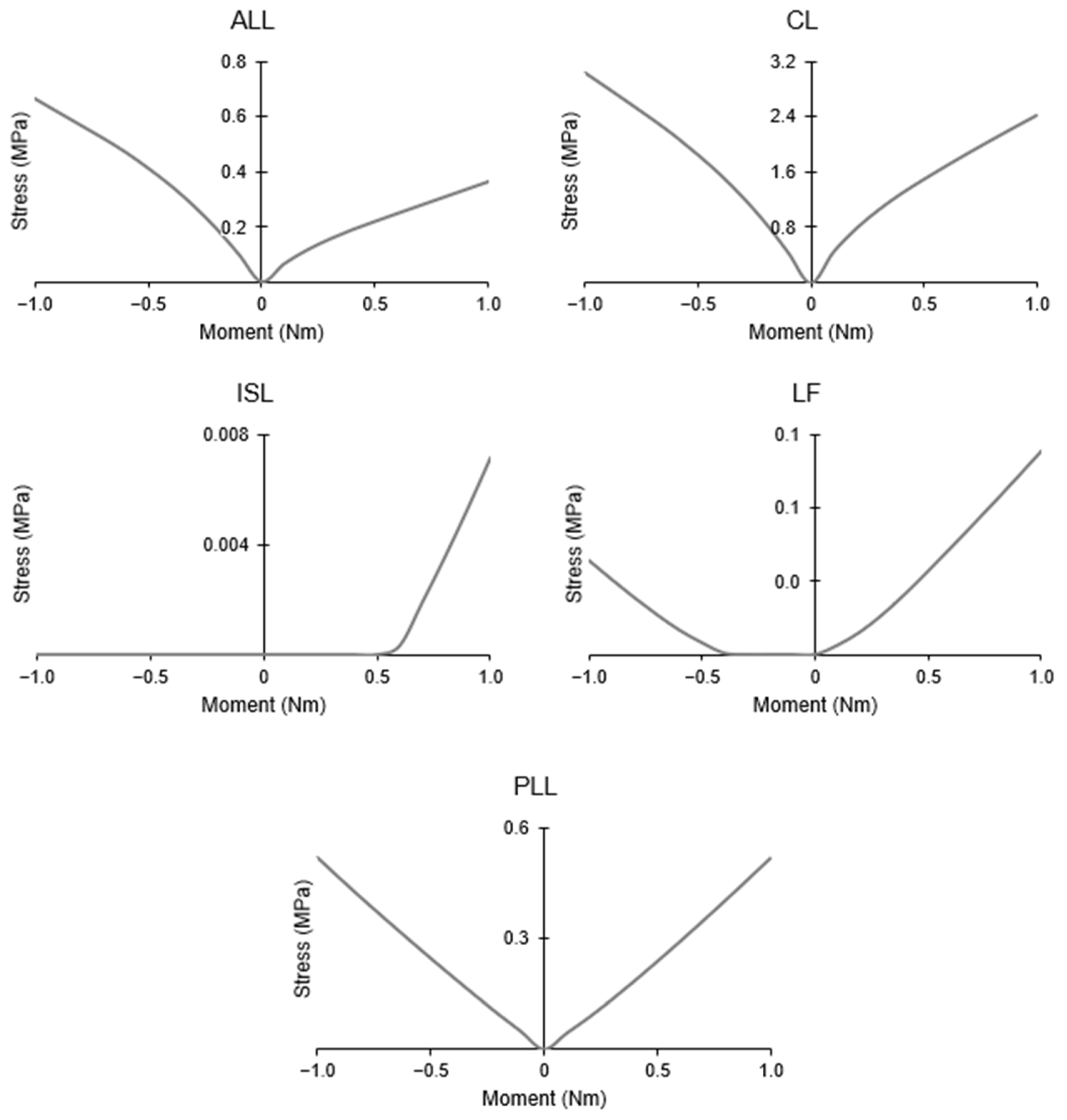 Applsci 12 11295 g009 Applsci 12 11295 g009