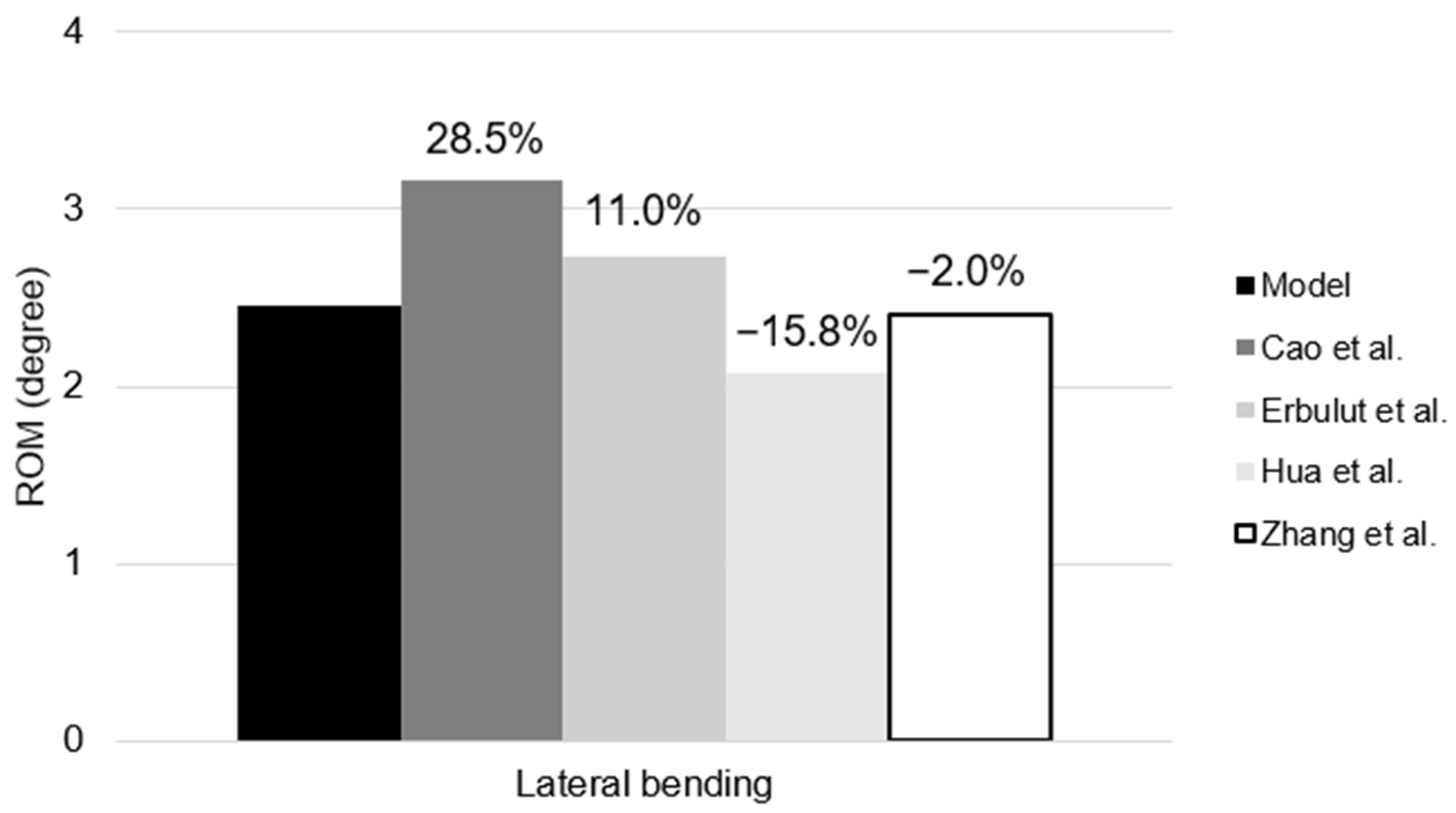 Applsci 12 11295 g010 Applsci 12 11295 g010