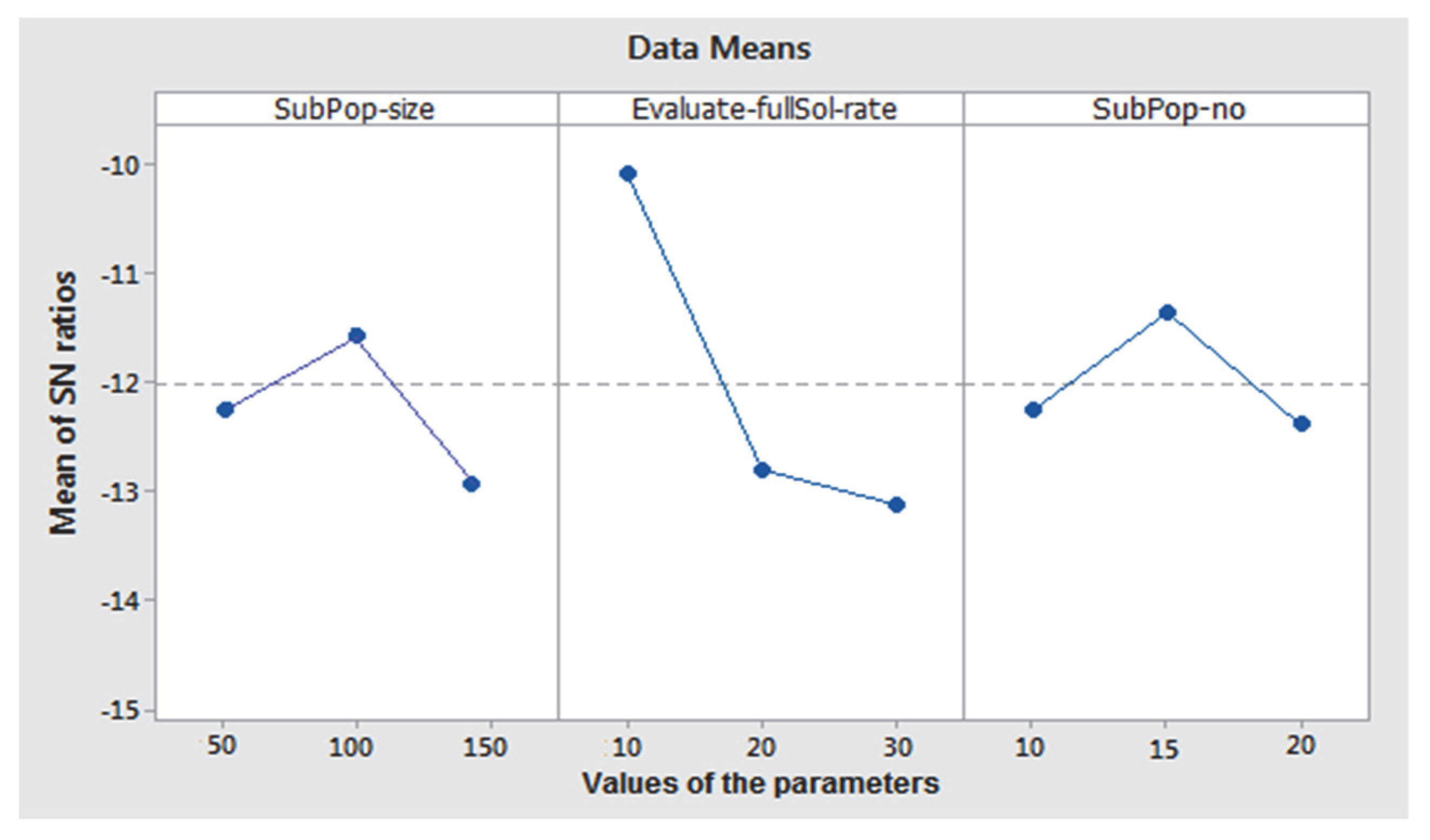 Applsci 12 11296 g002