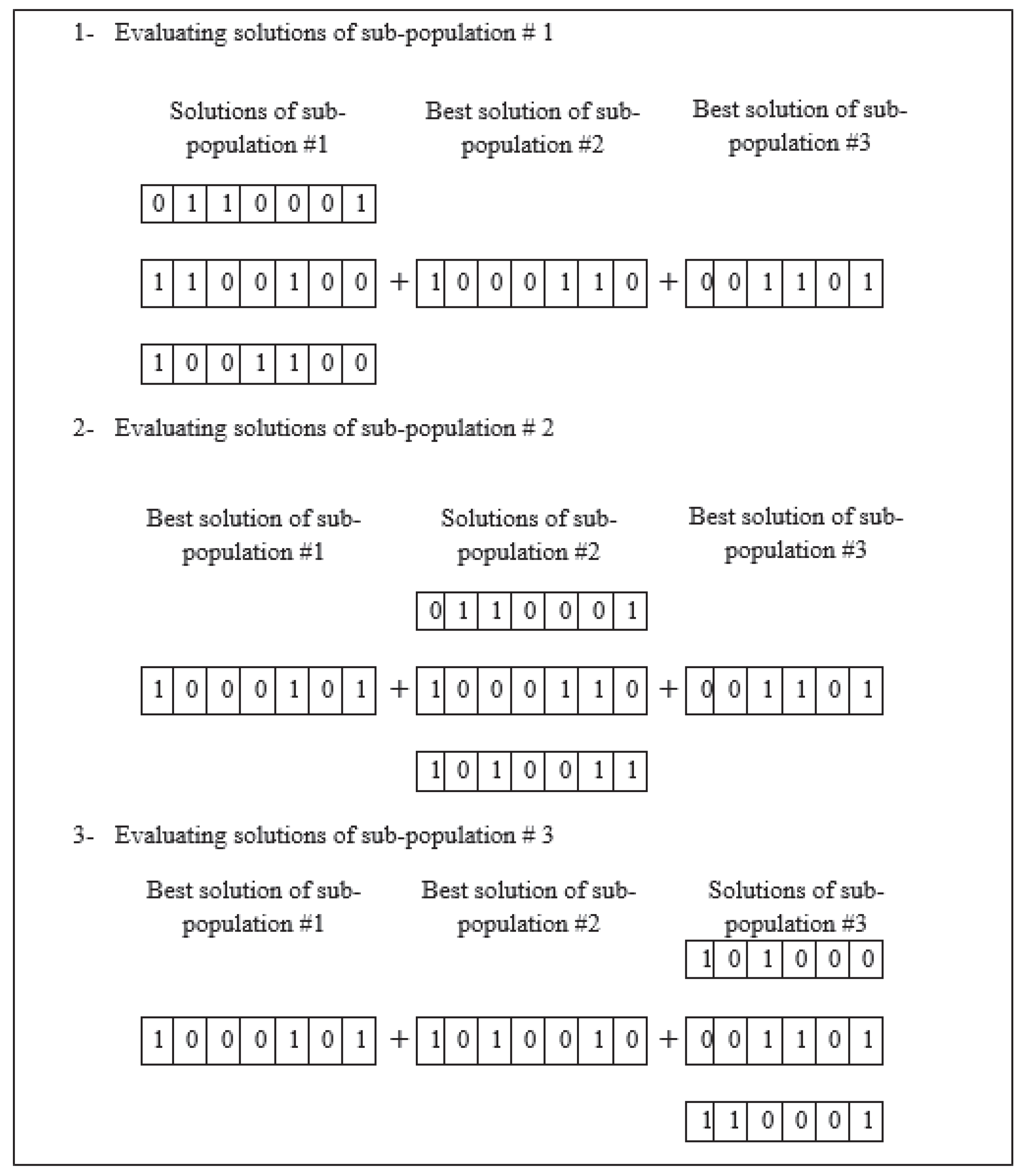 Applsci 12 11296 g005