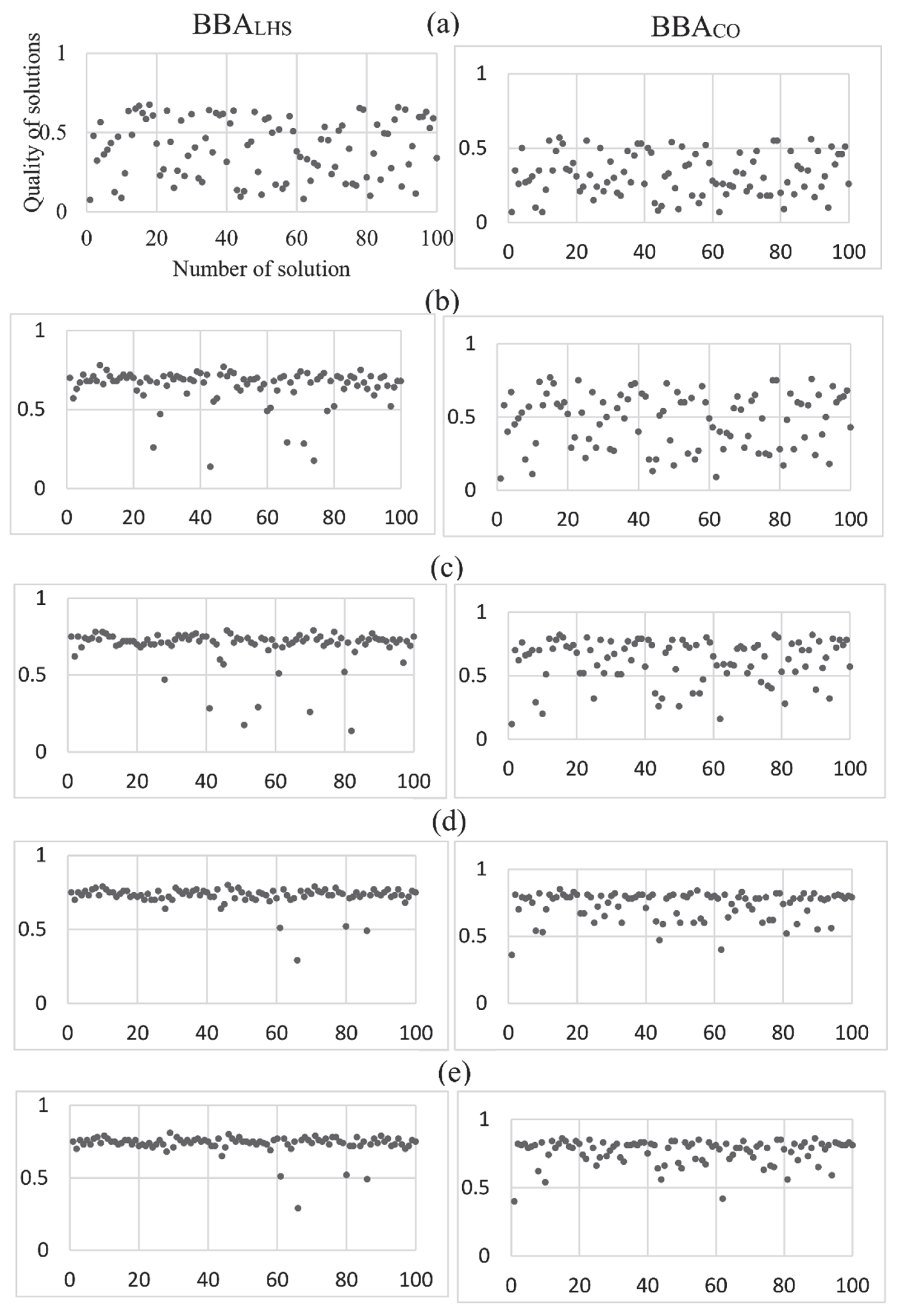 Applsci 12 11296 g007