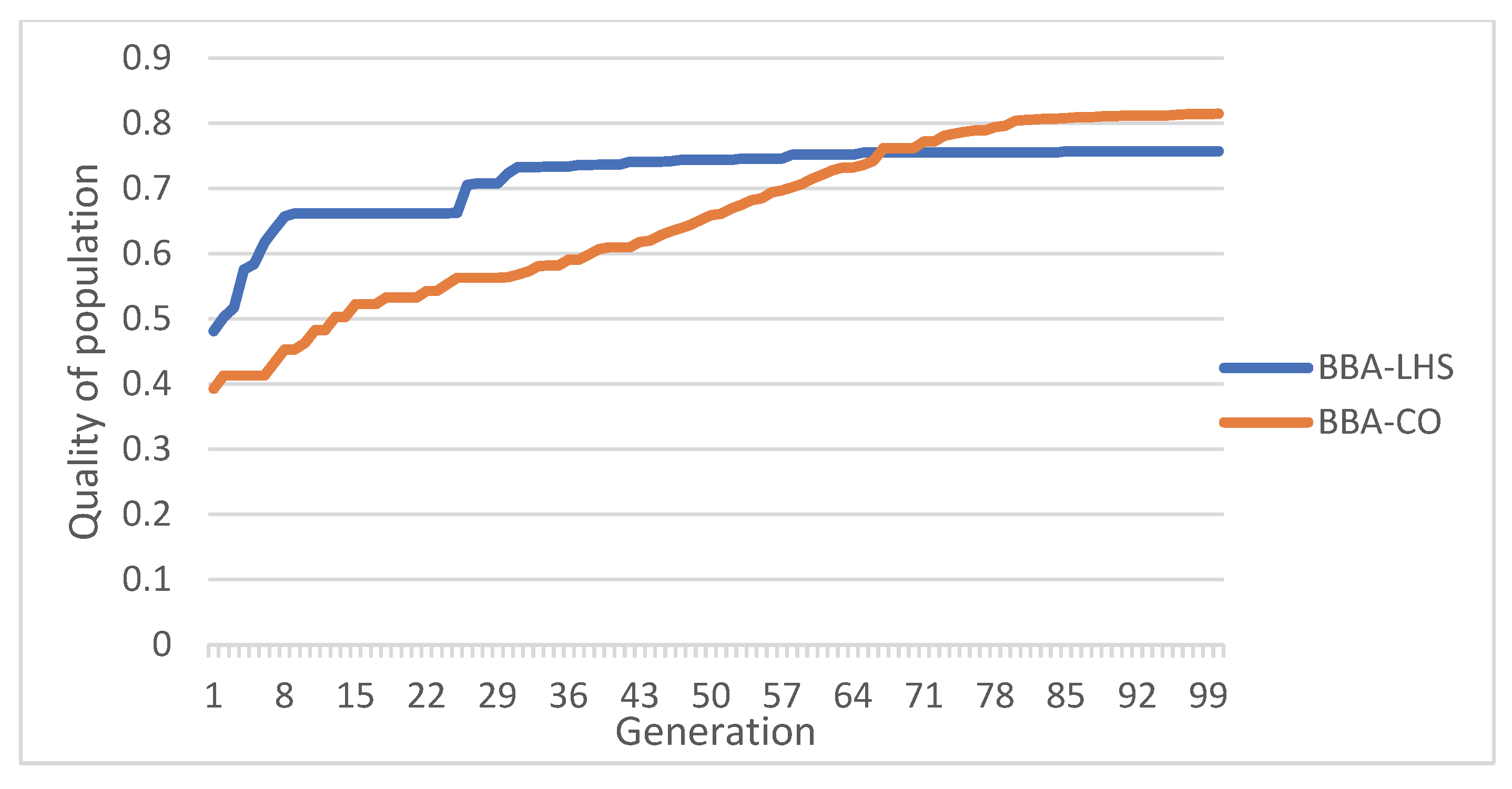Applsci 12 11296 g008