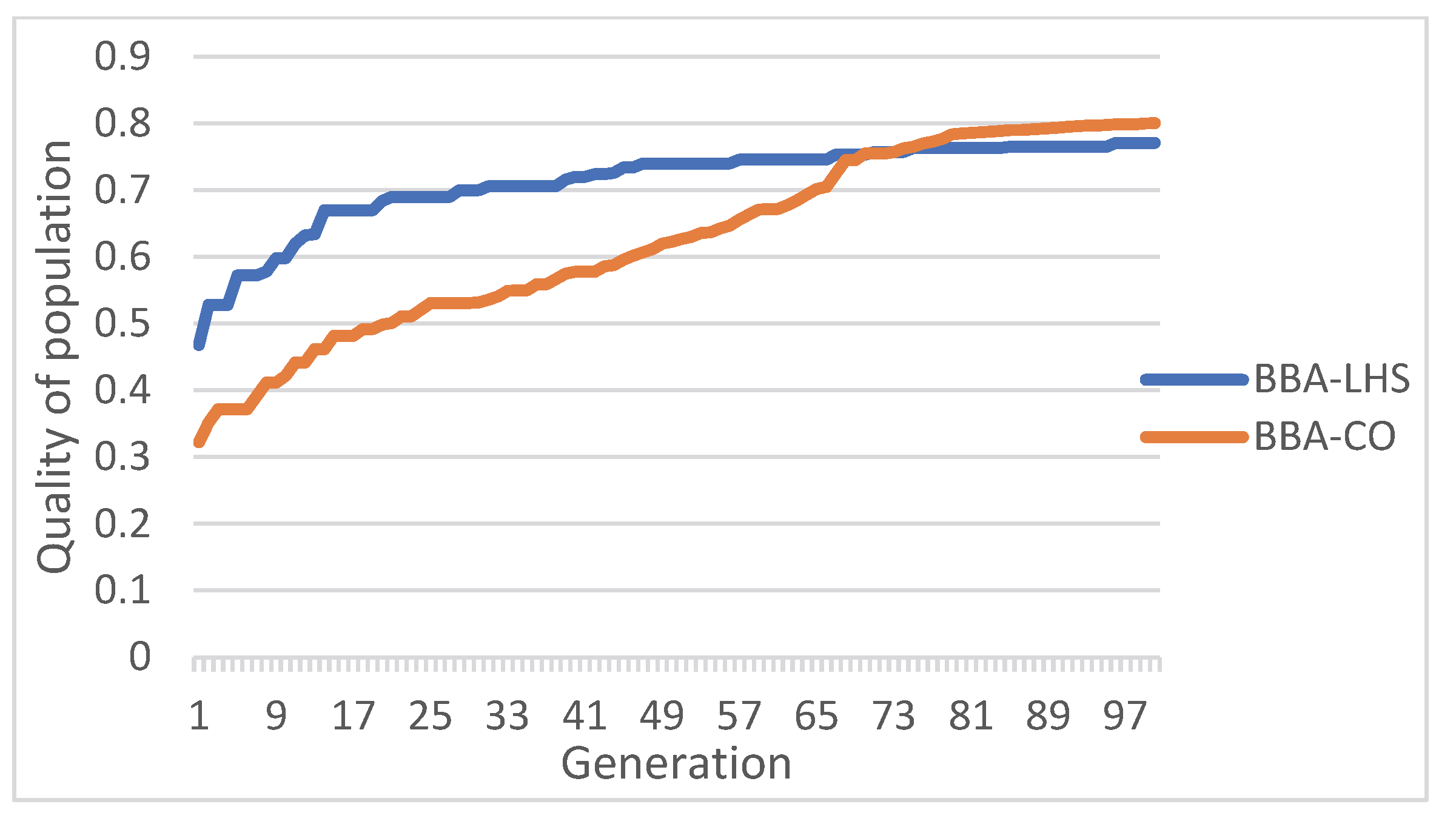 Applsci 12 11296 g009