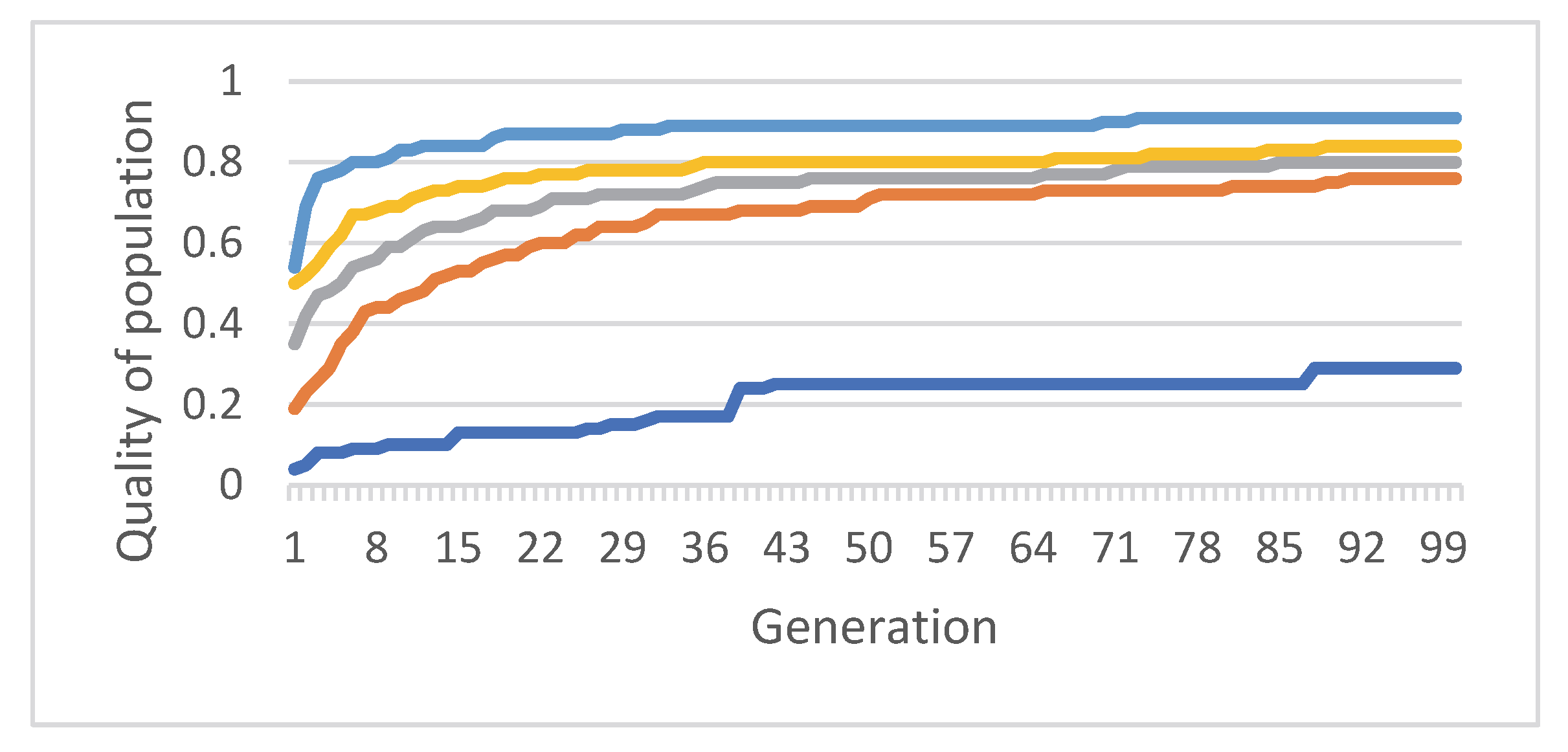 Applsci 12 11296 g010