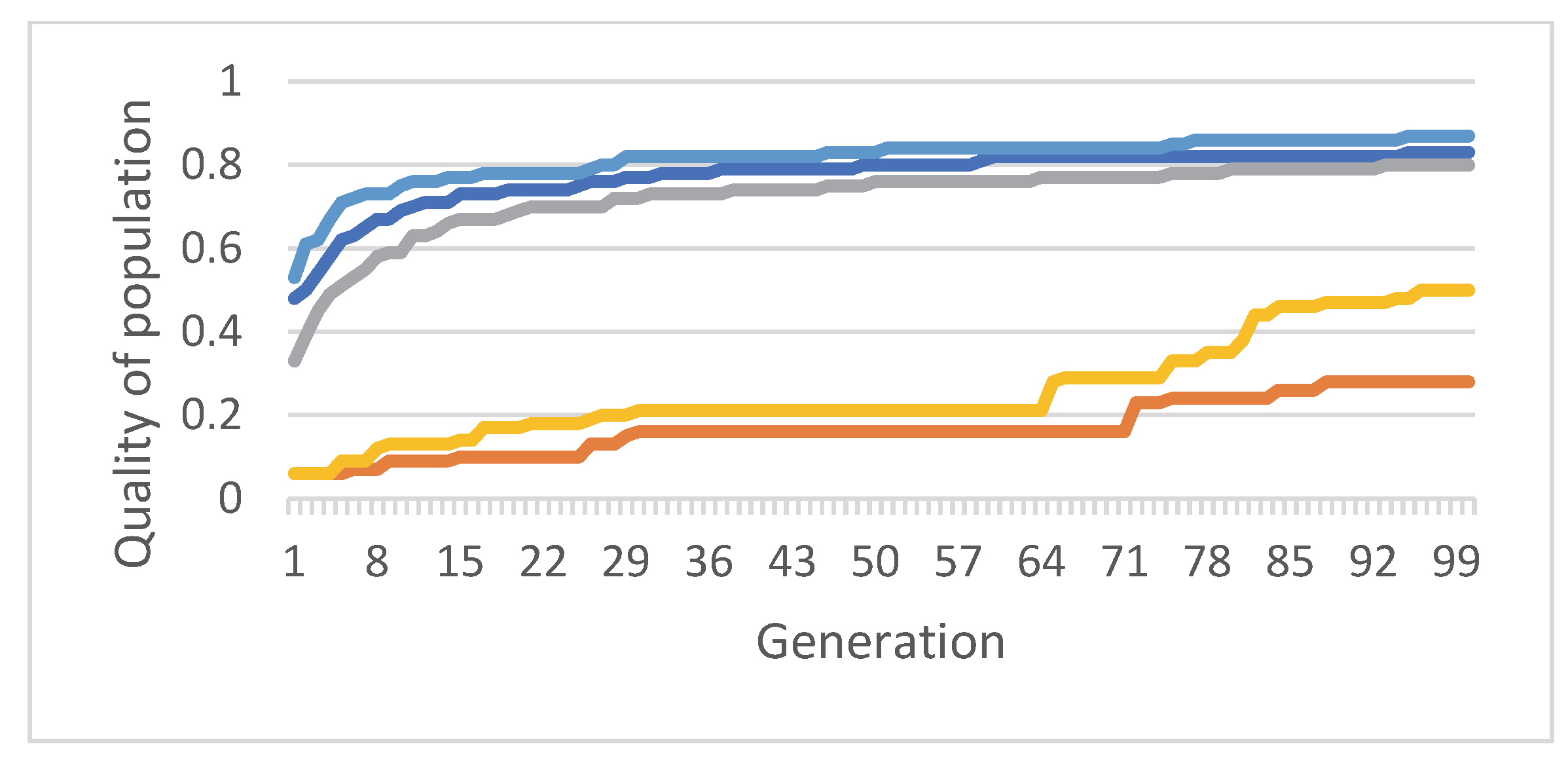 Applsci 12 11296 g011