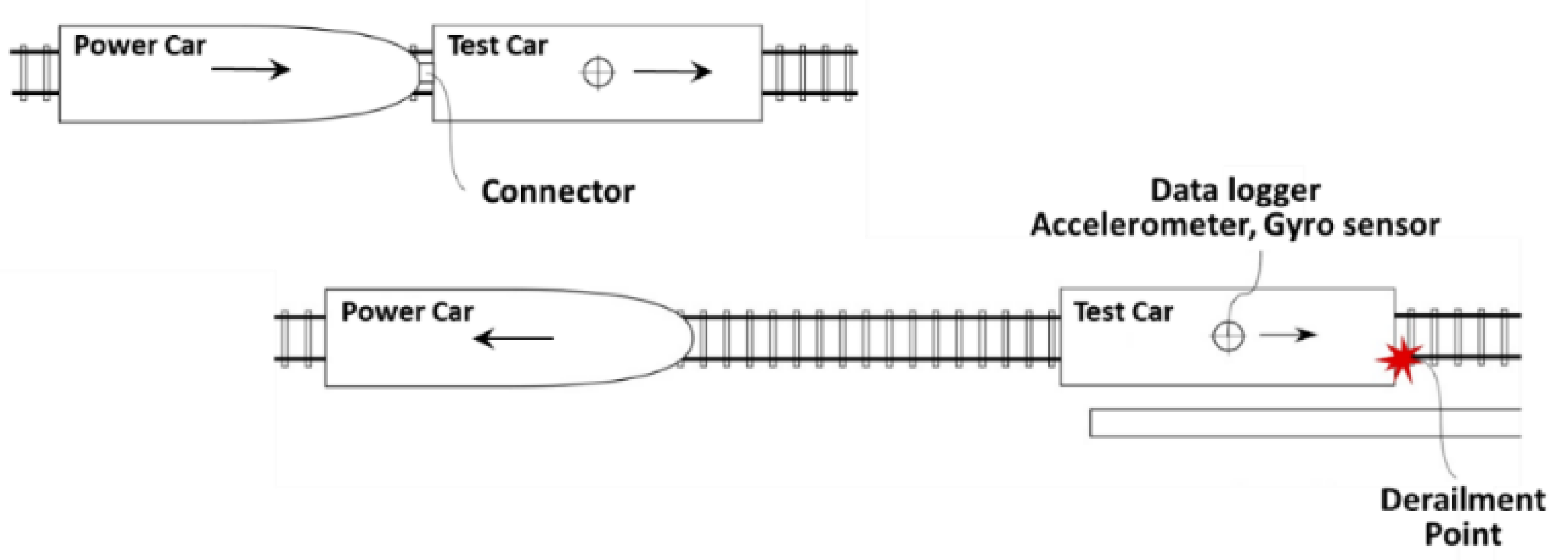 Applsci 12 11297 g006 Applsci 12 11297 g006
