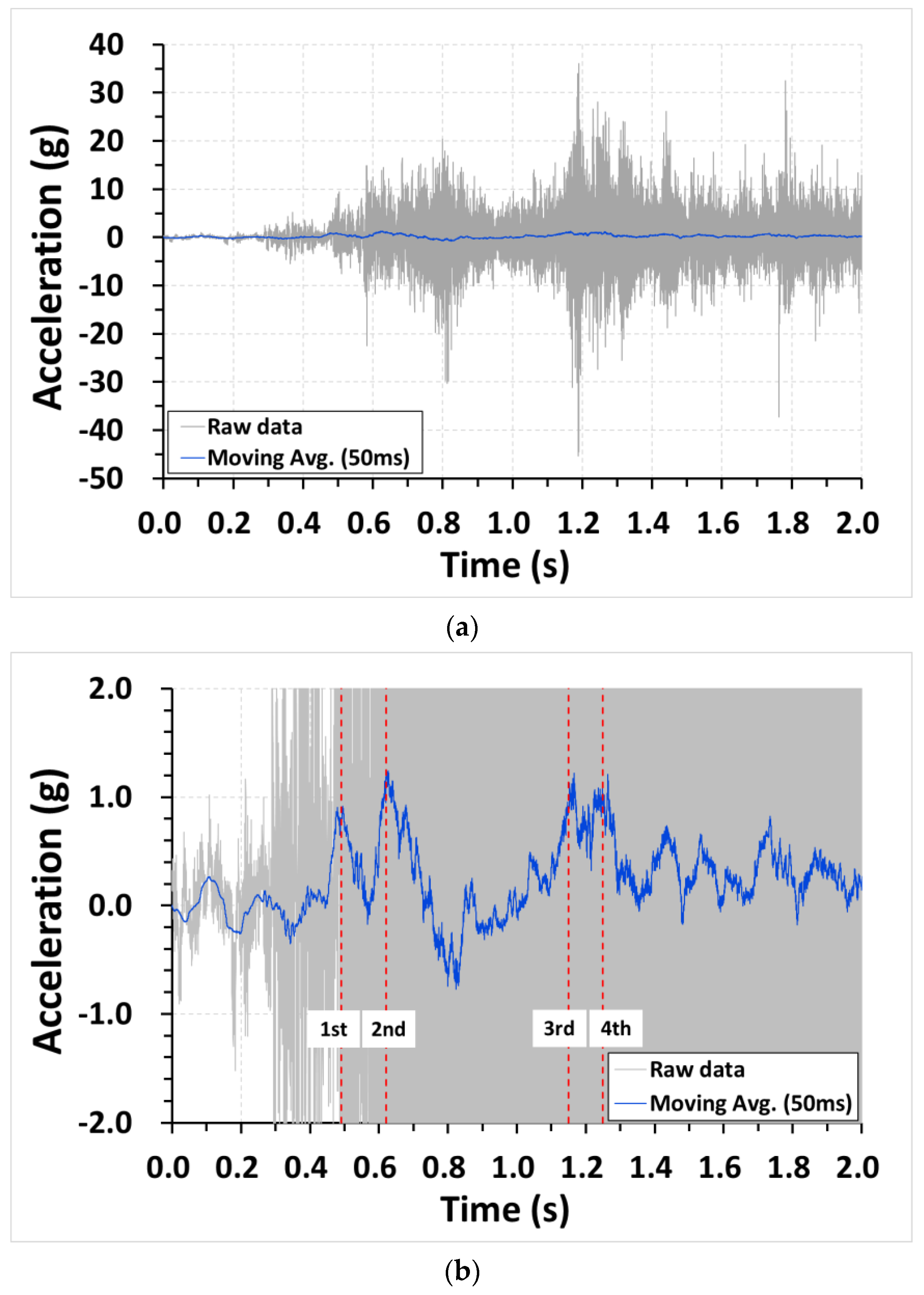 Applsci 12 11297 g012 Applsci 12 11297 g012
