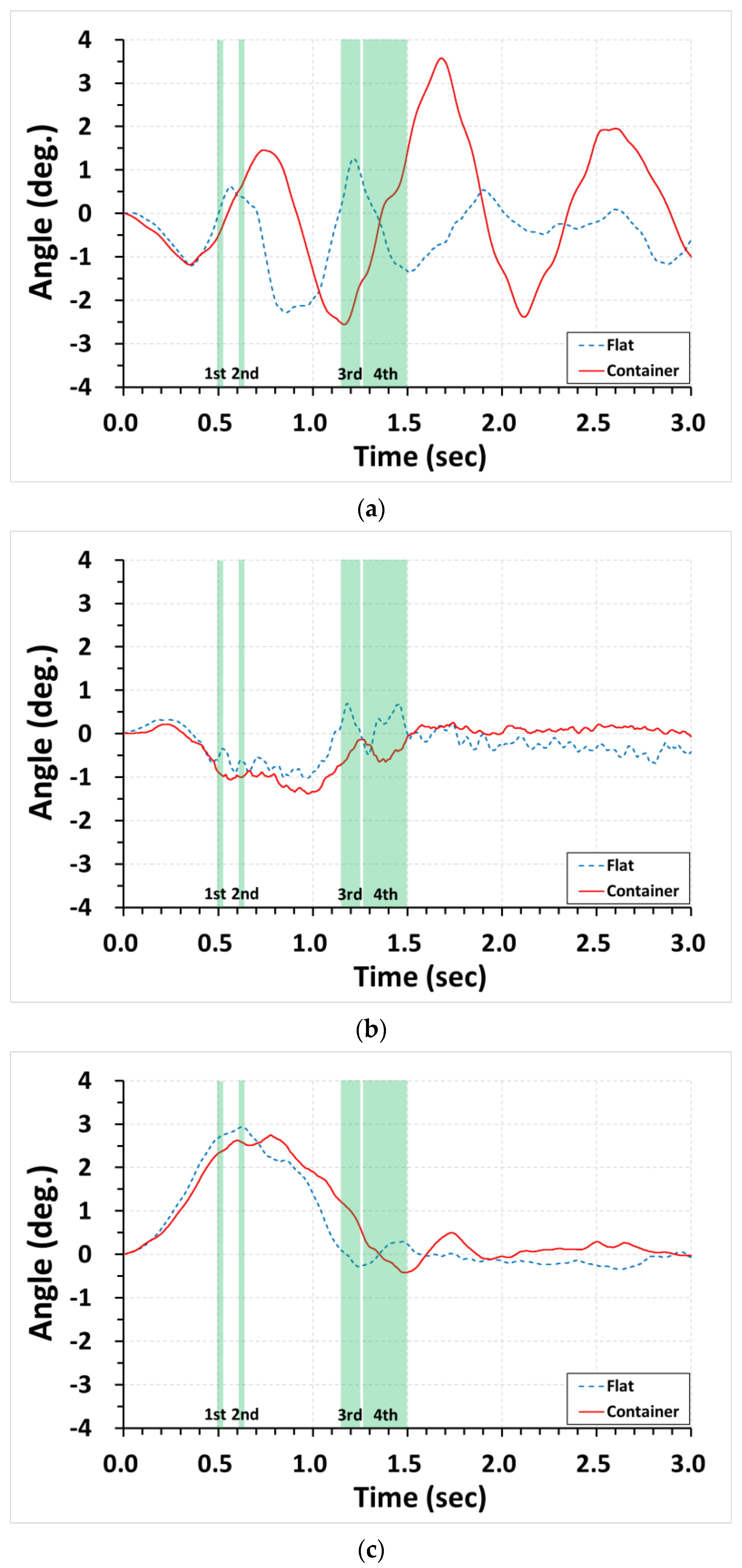 Applsci 12 11297 g018 Applsci 12 11297 g018