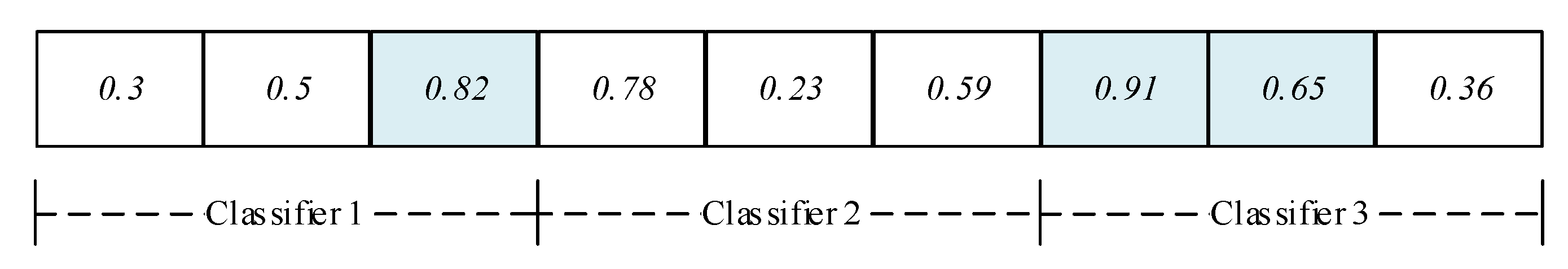 Applsci 12 11298 g002