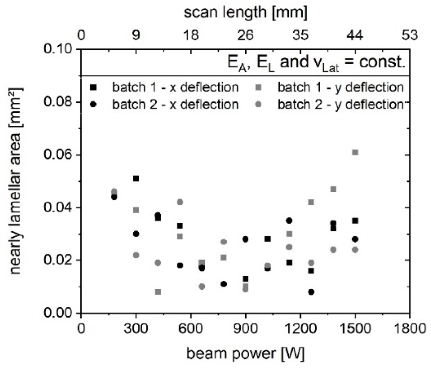 Applsci 12 11300 g005 Applsci 12 11300 g005