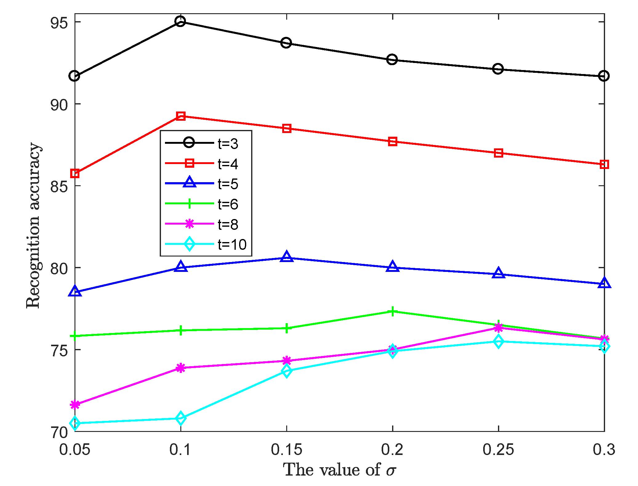 Applsci 12 11301 g007 Applsci 12 11301 g007