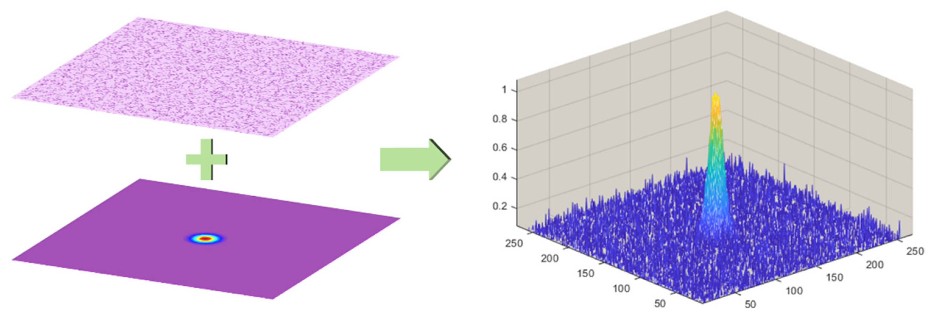 Applsci 12 11302 g005