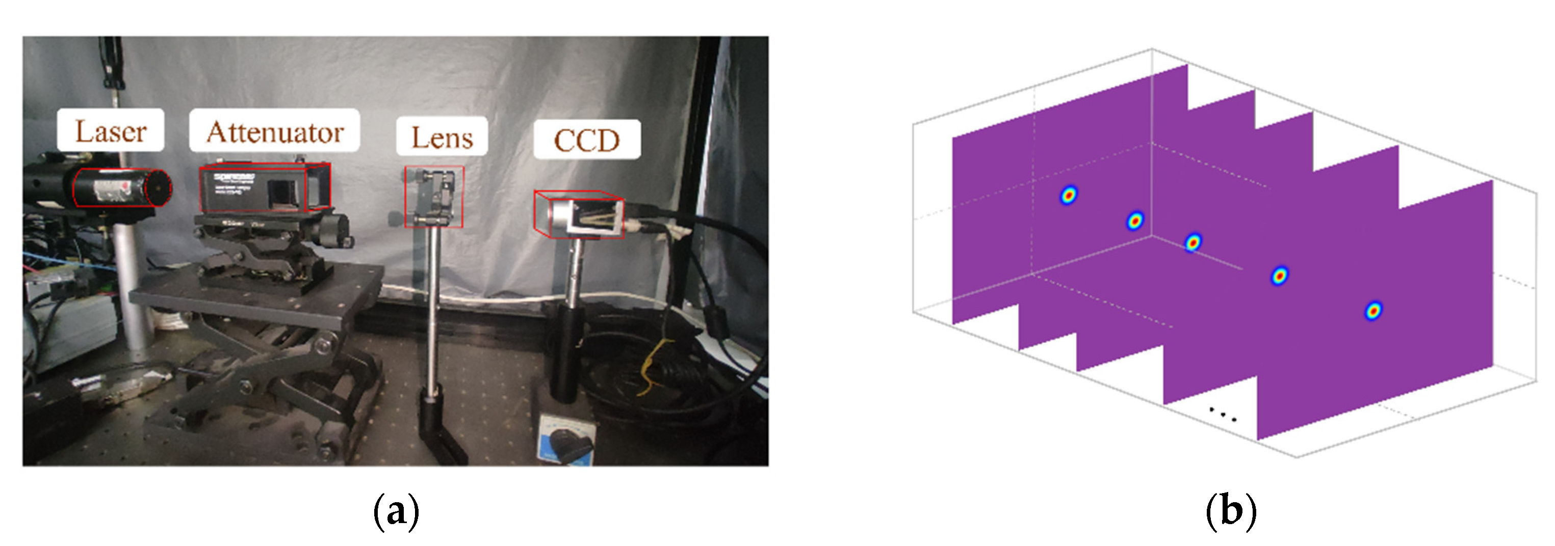 Applsci 12 11302 g010