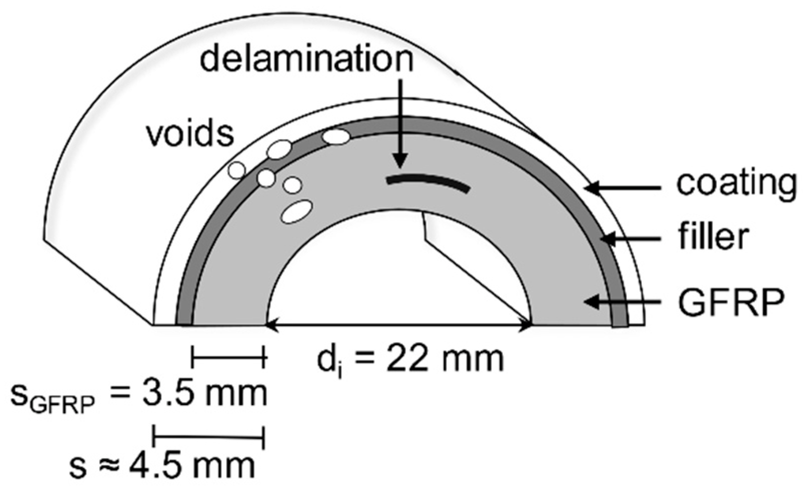Applsci 12 11307 g001 Applsci 12 11307 g001