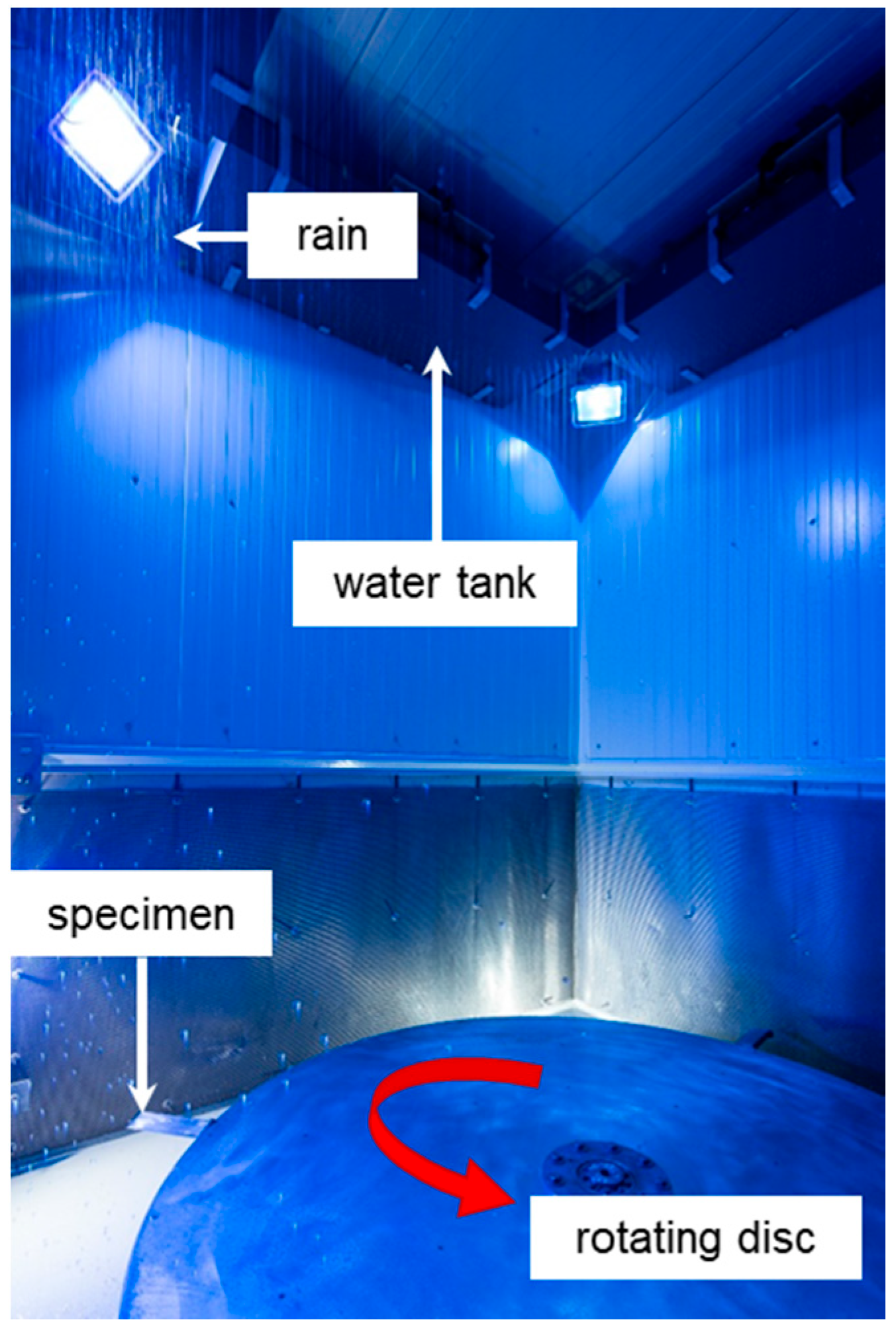 Applsci 12 11307 g004 Applsci 12 11307 g004