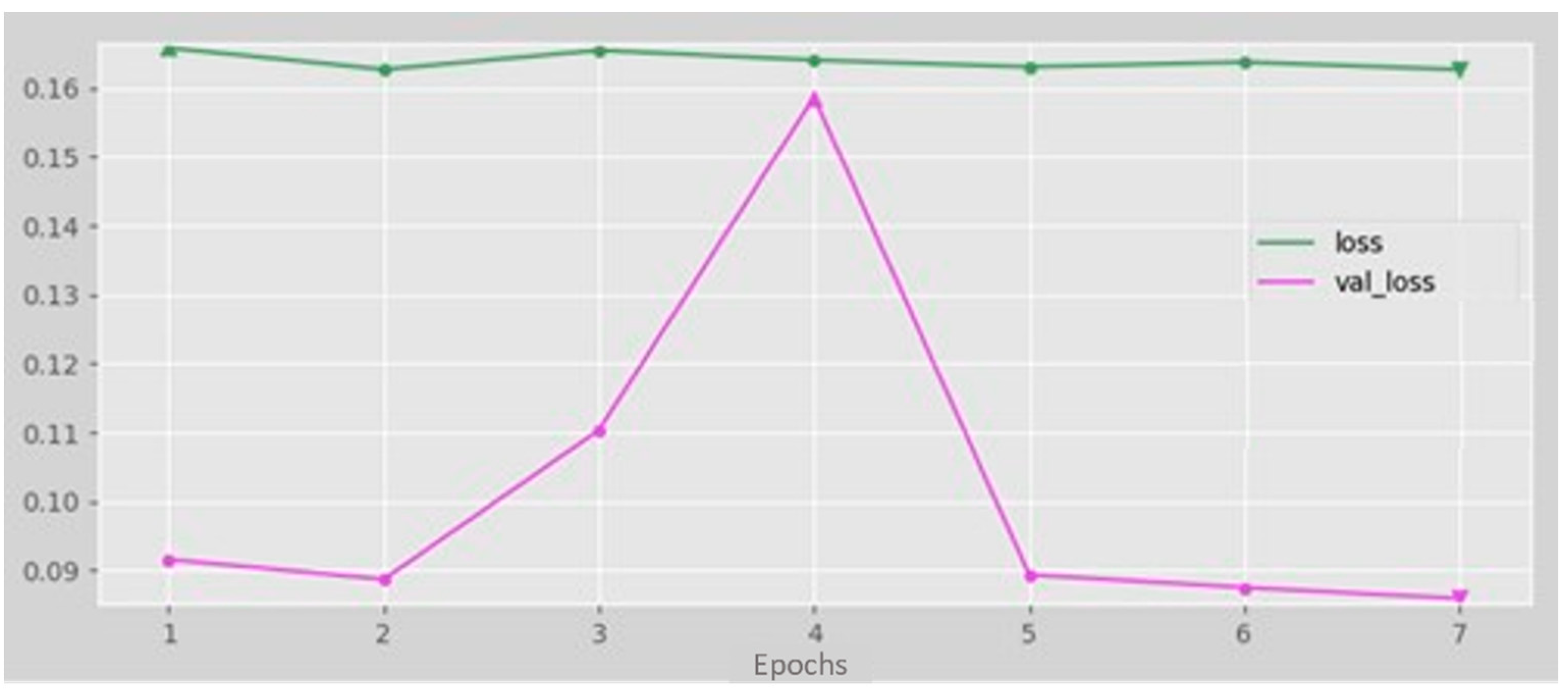 Applsci 12 11307 g010 Applsci 12 11307 g010