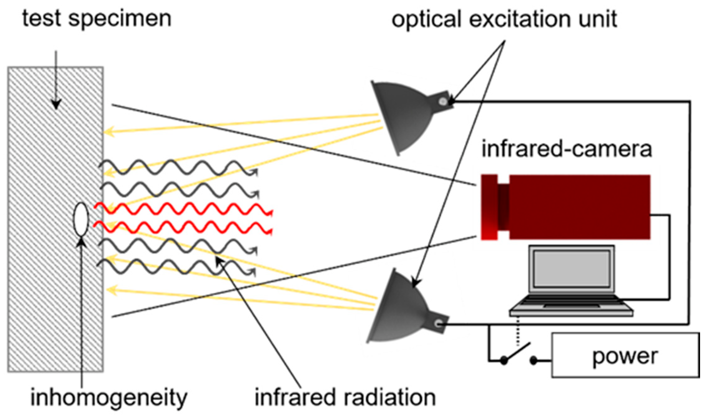 Applsci 12 11307 g012 Applsci 12 11307 g012