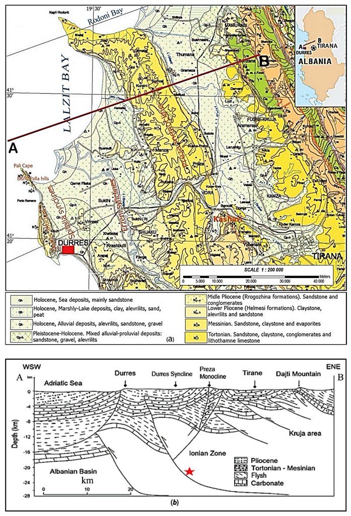 Applsci 12 11309 g001