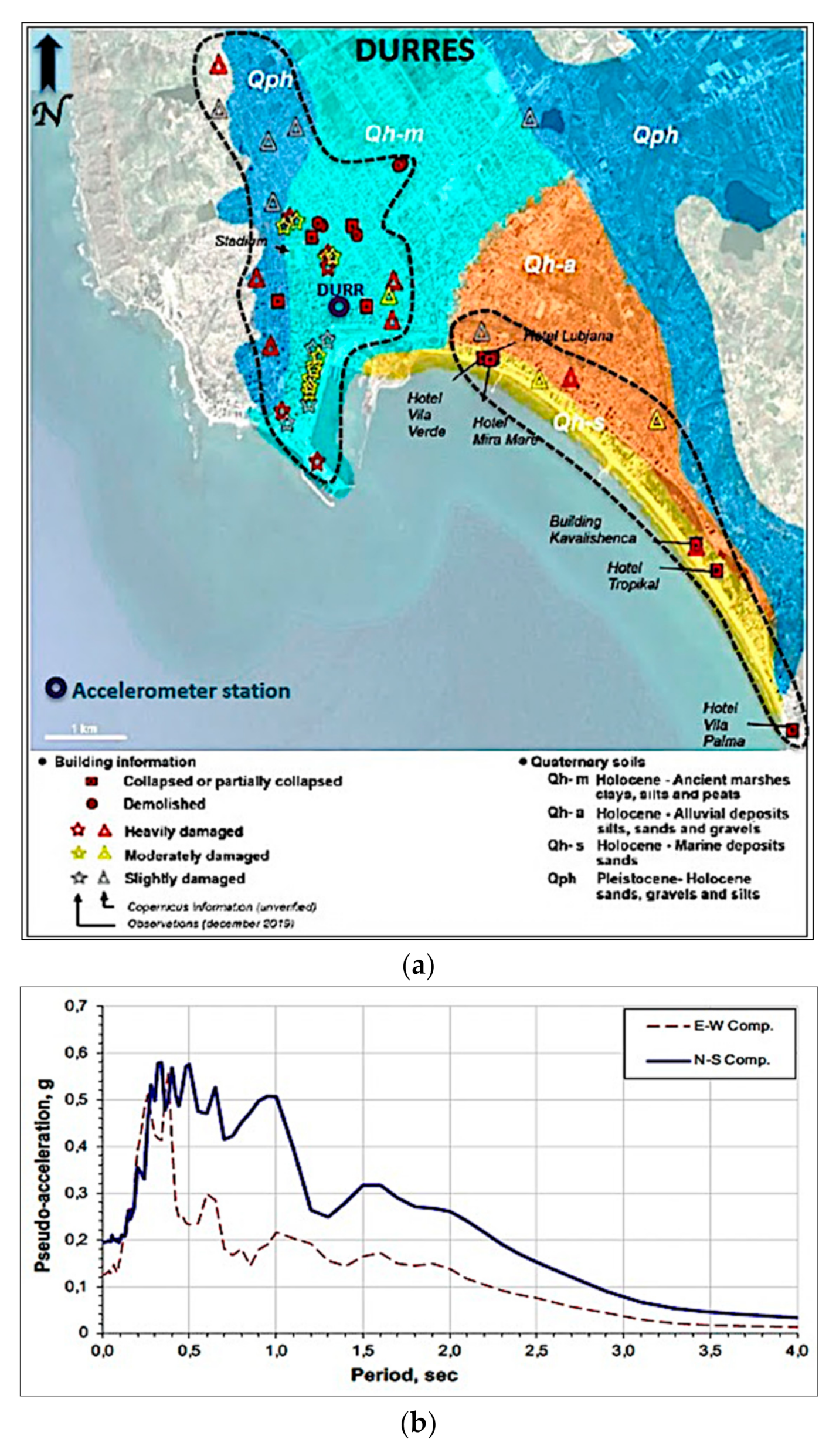 Applsci 12 11309 g004