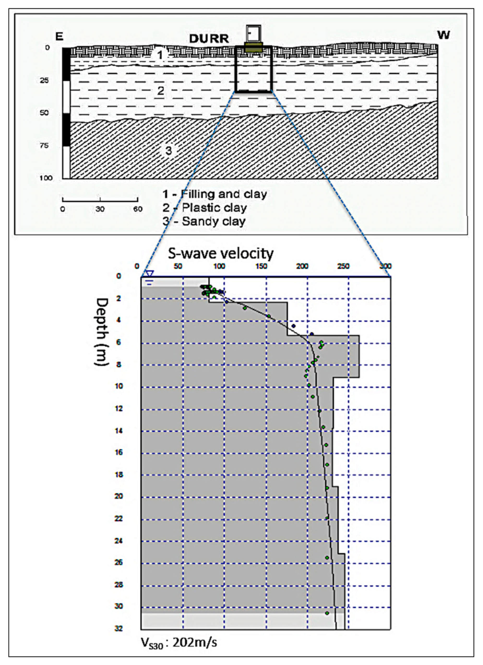Applsci 12 11309 g008