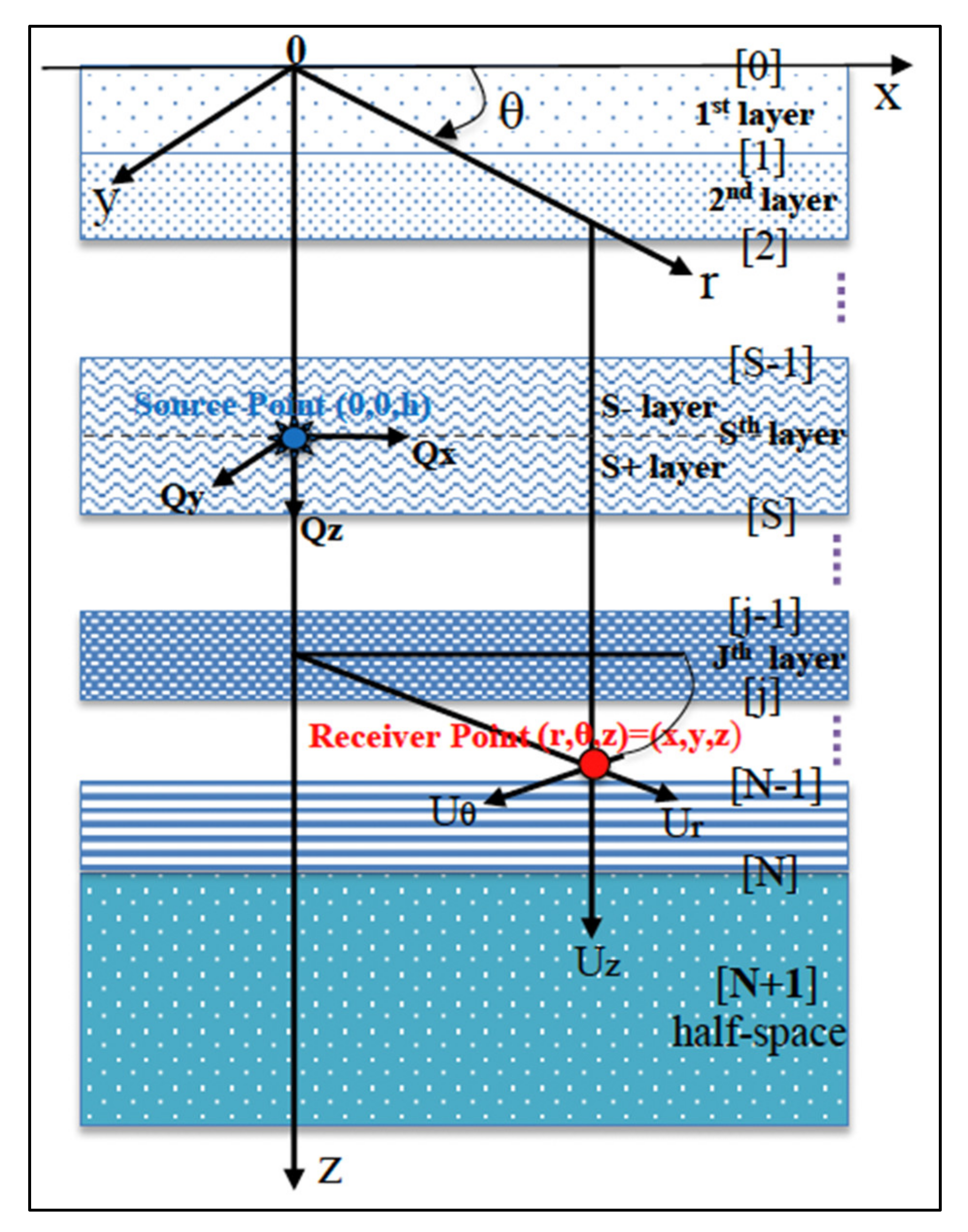 Applsci 12 11309 g011