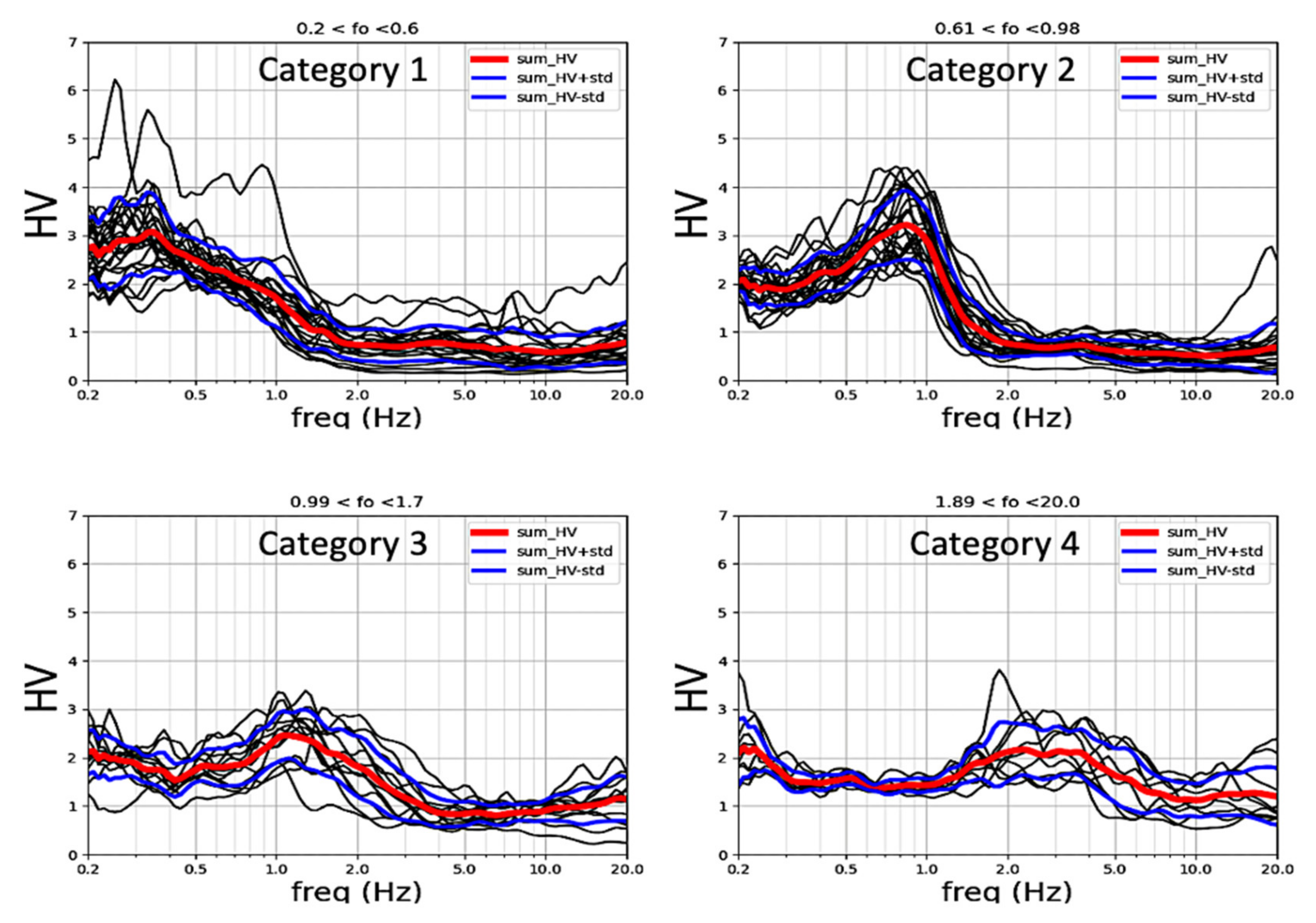 Applsci 12 11309 g014