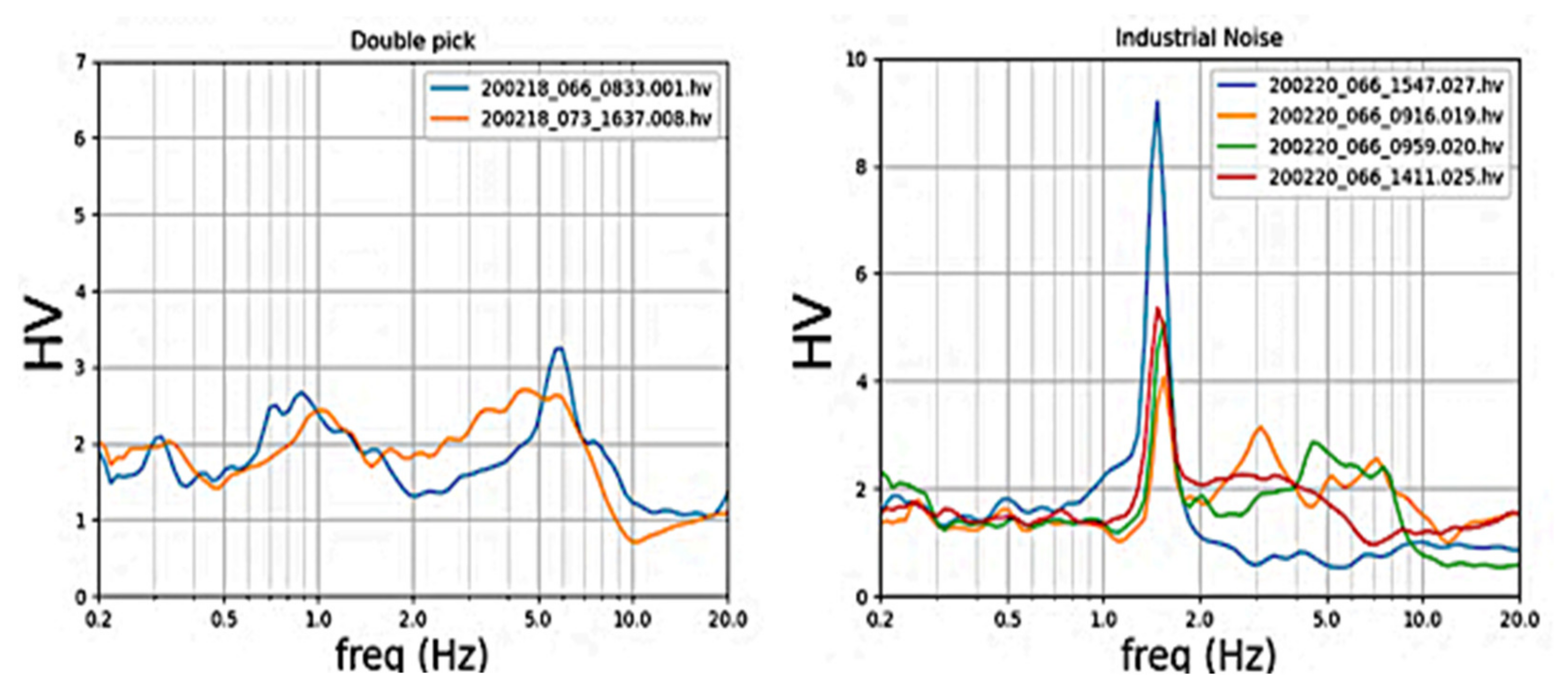 Applsci 12 11309 g015
