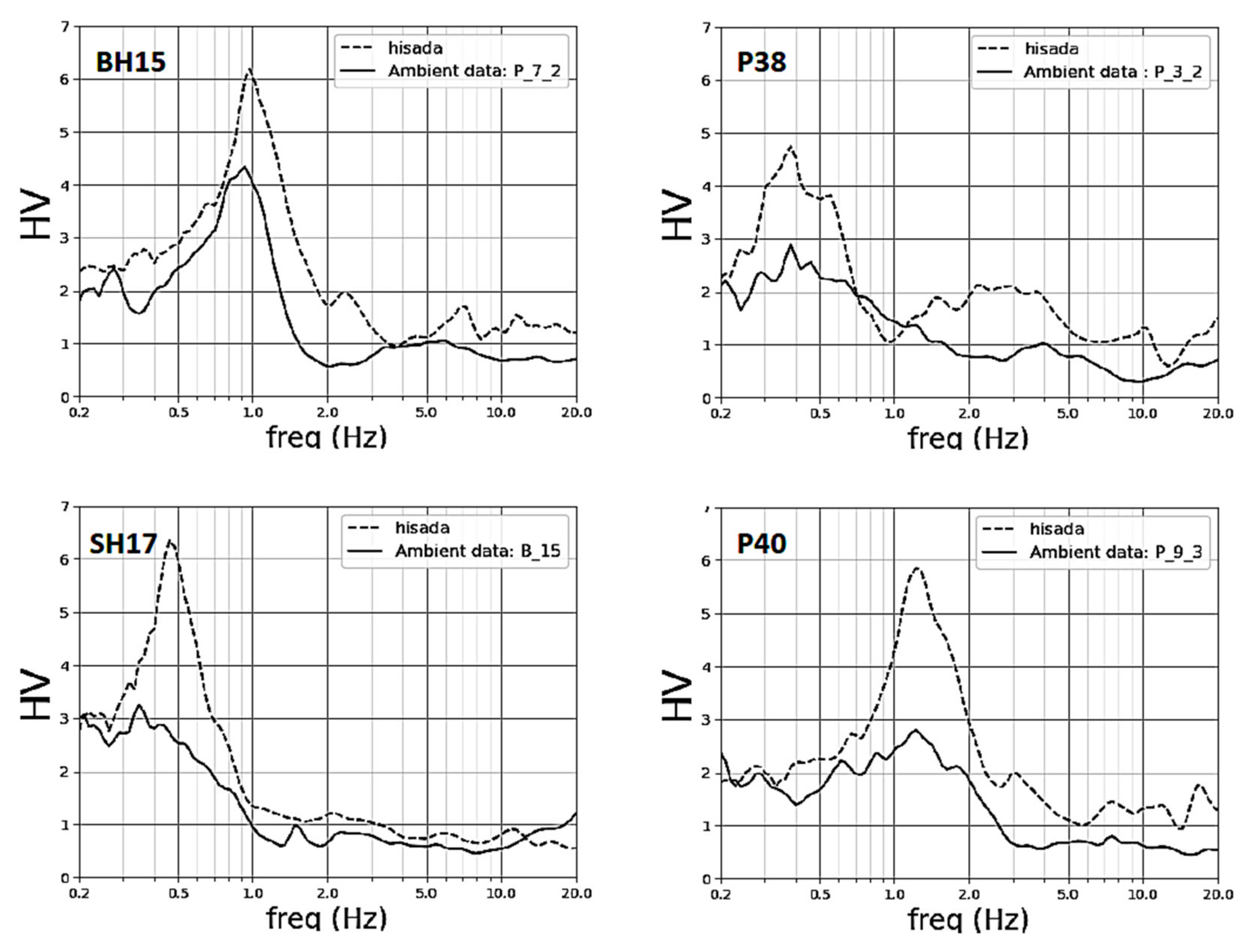 Applsci 12 11309 g019a