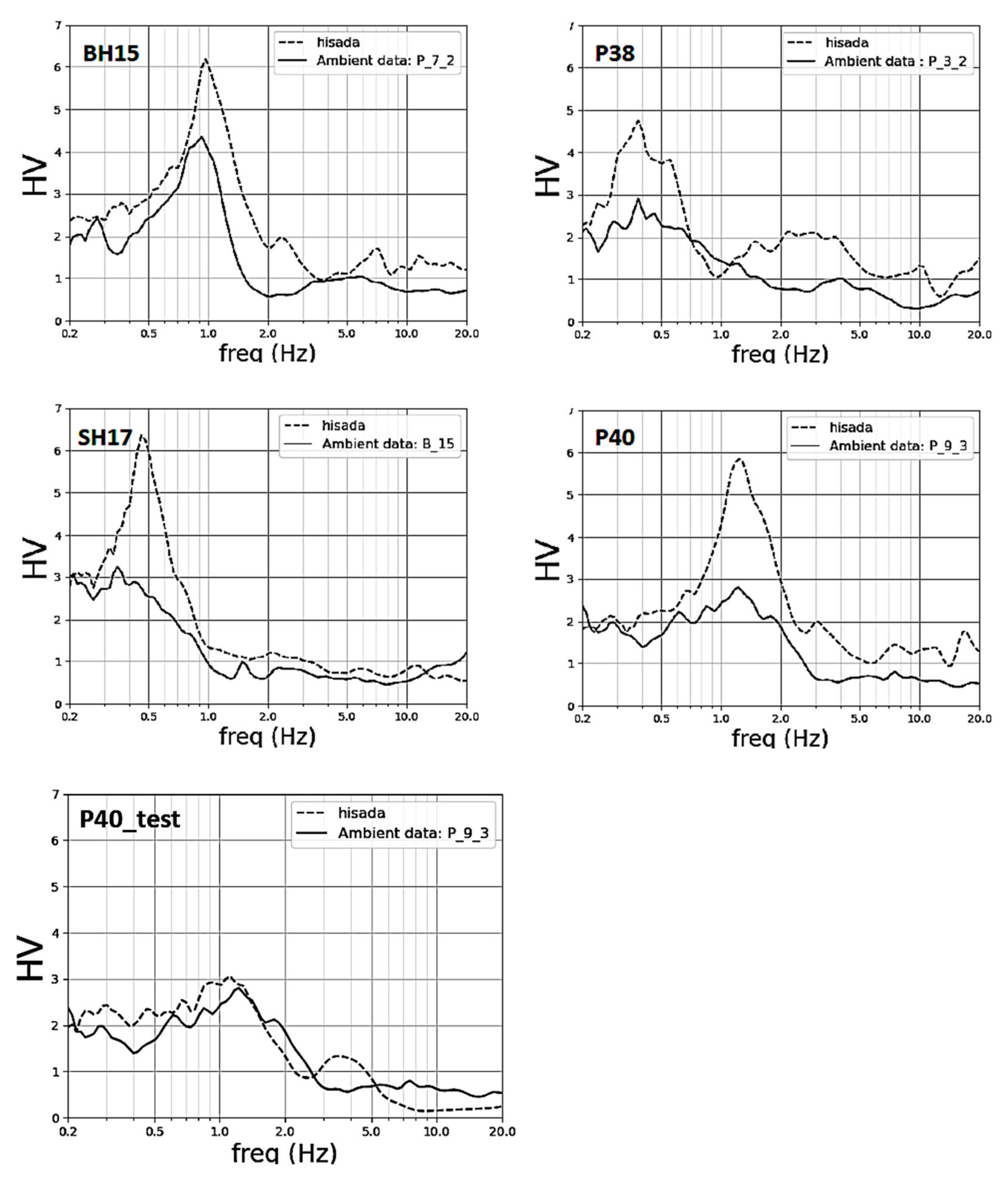Applsci 12 11309 g019b