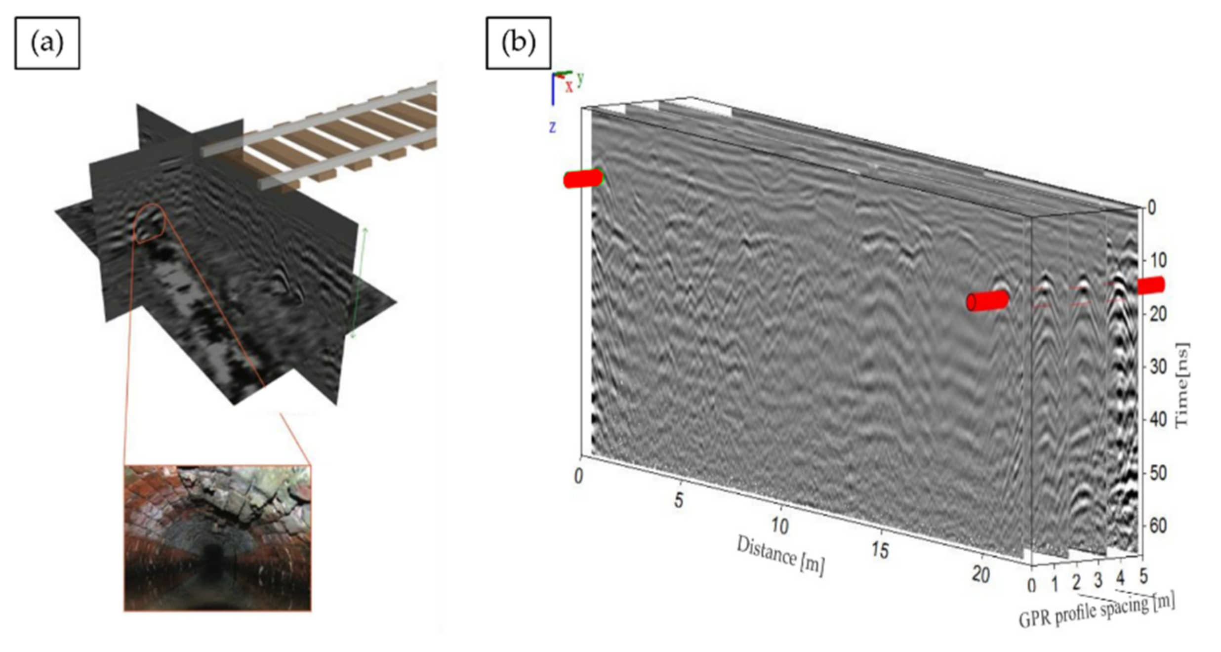 Applsci 12 11310 g005